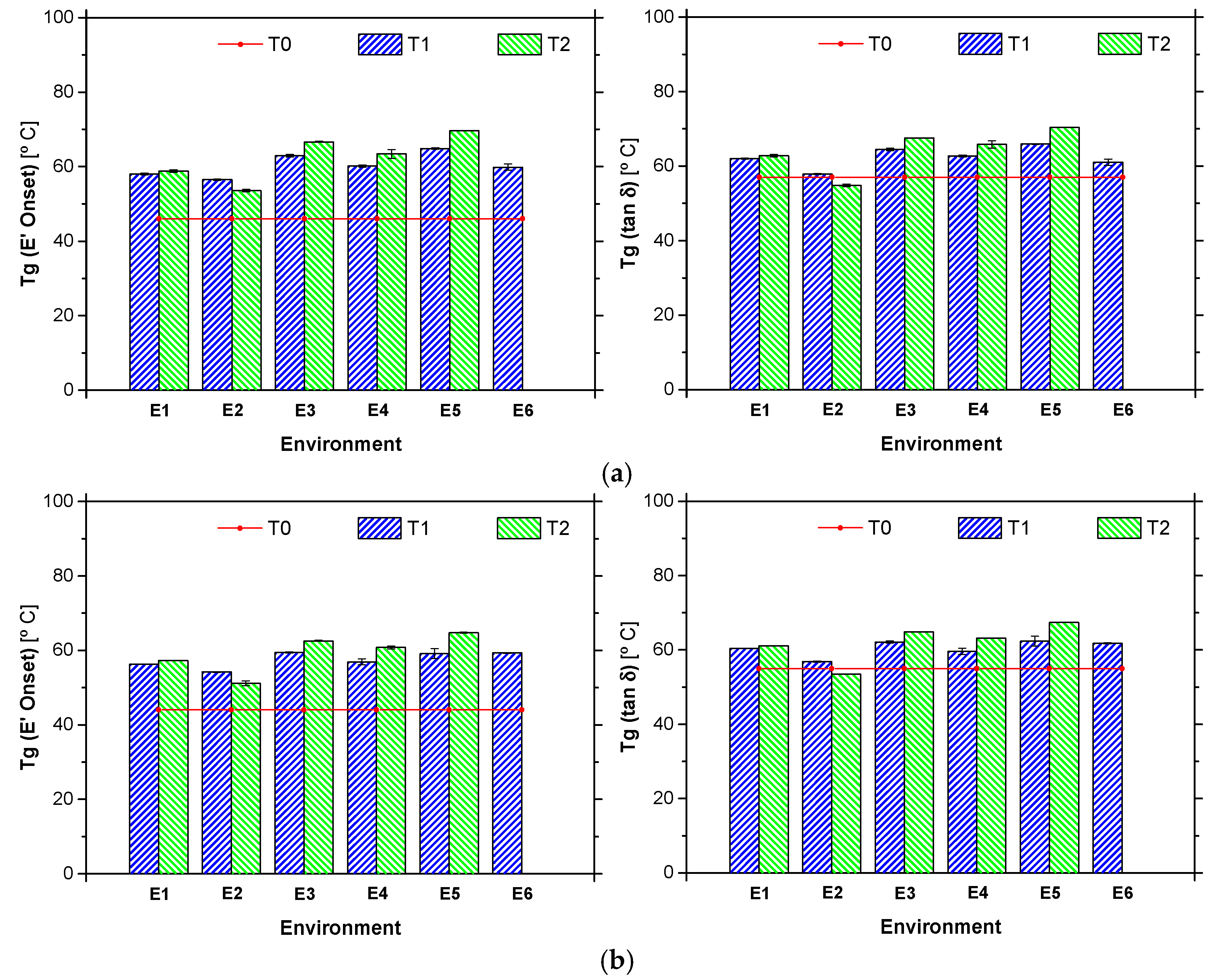 Materials 14 01533 g011
