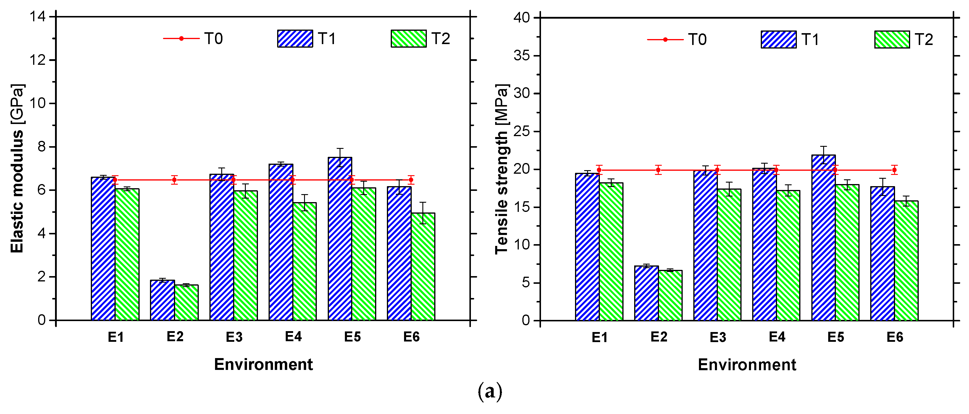Materials 14 01533 g012a