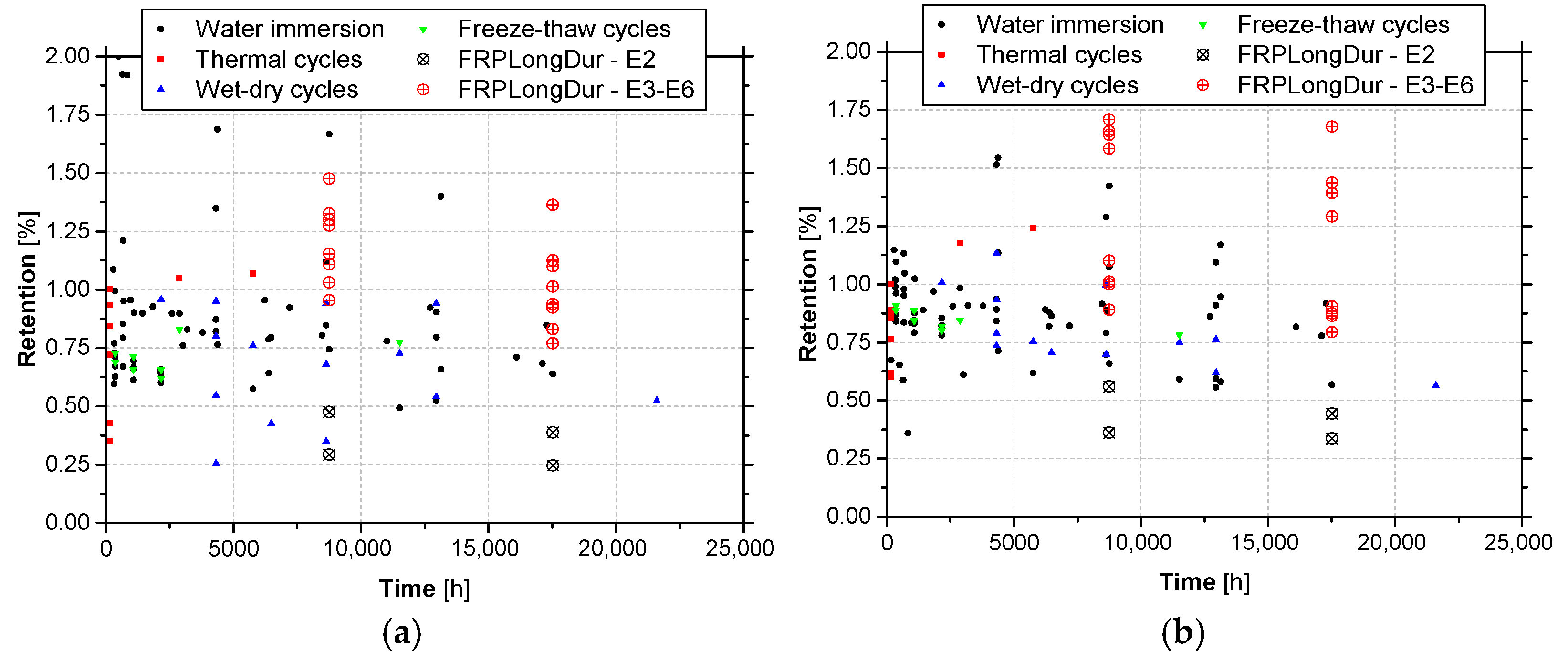 Materials 14 01533 g014
