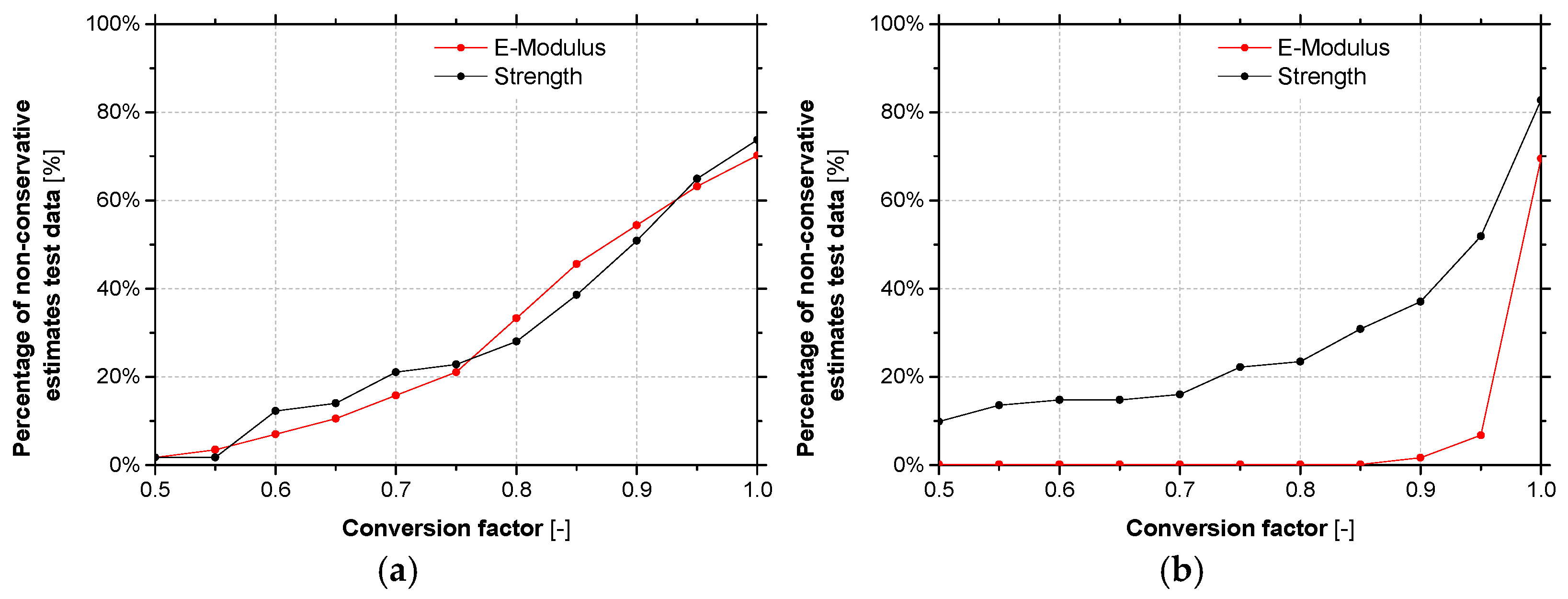 Materials 14 01533 g015