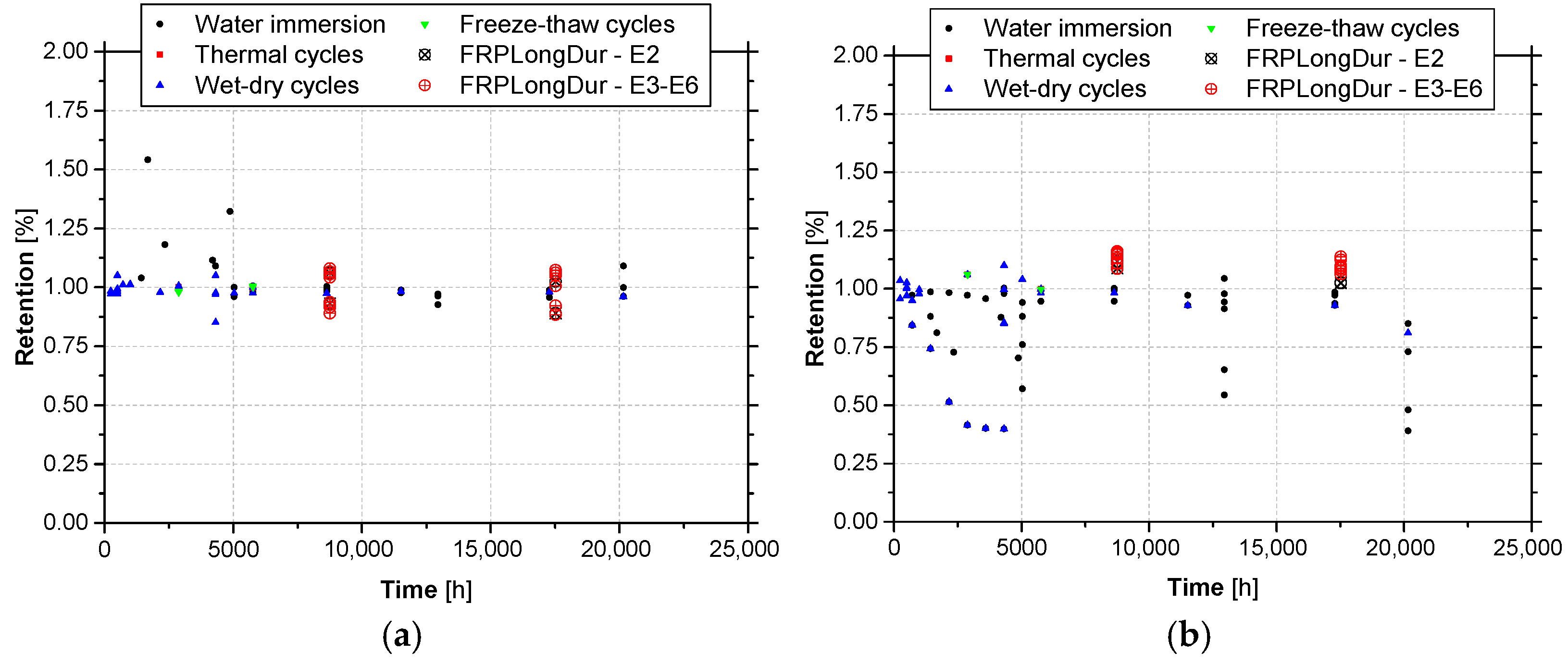 Materials 14 01533 g016
