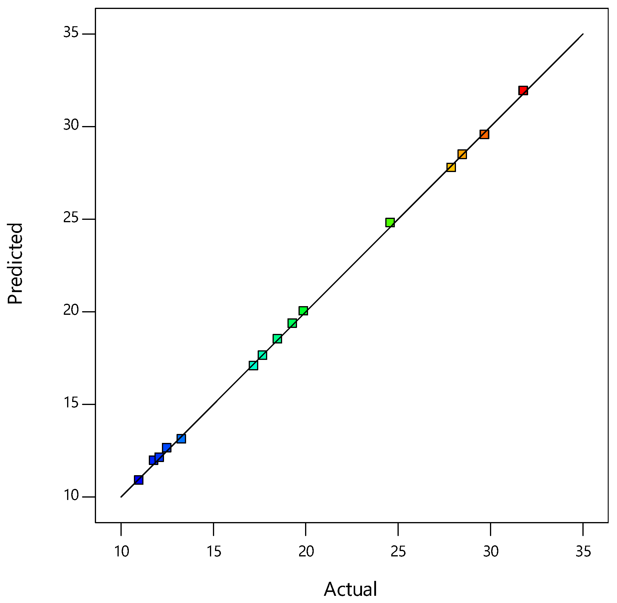 Materials 14 01535 g001