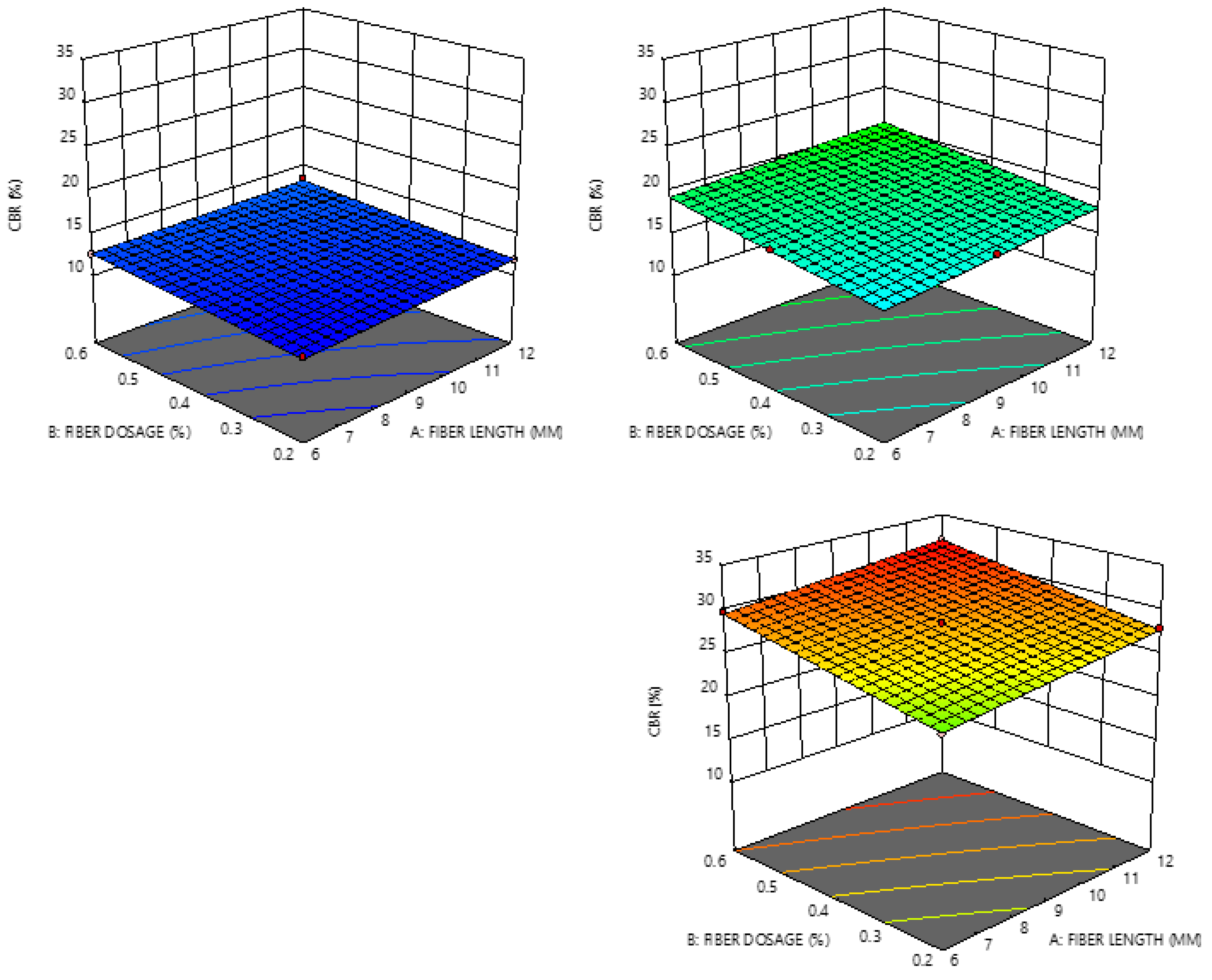 Materials 14 01535 g004