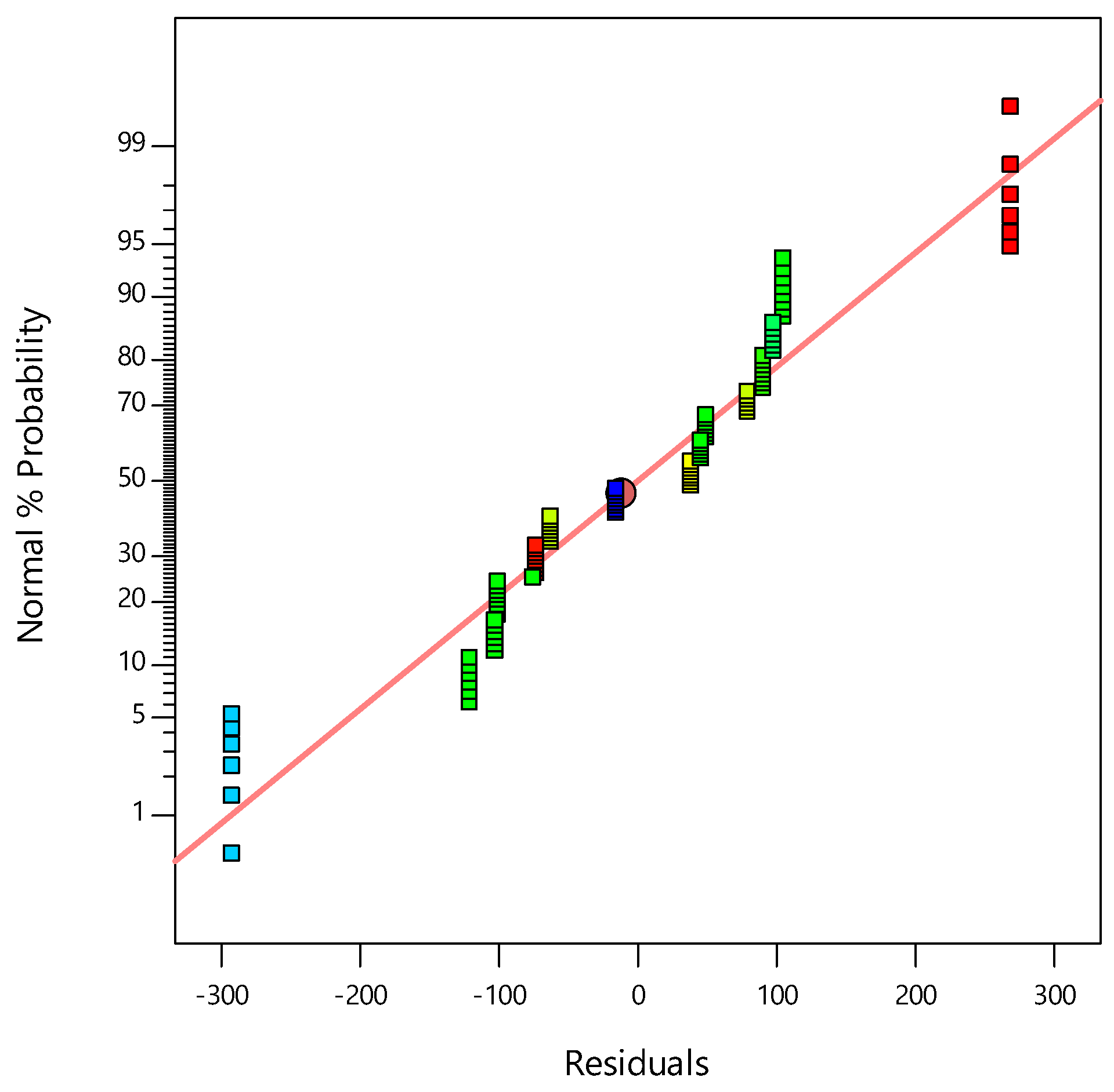Materials 14 01535 g006