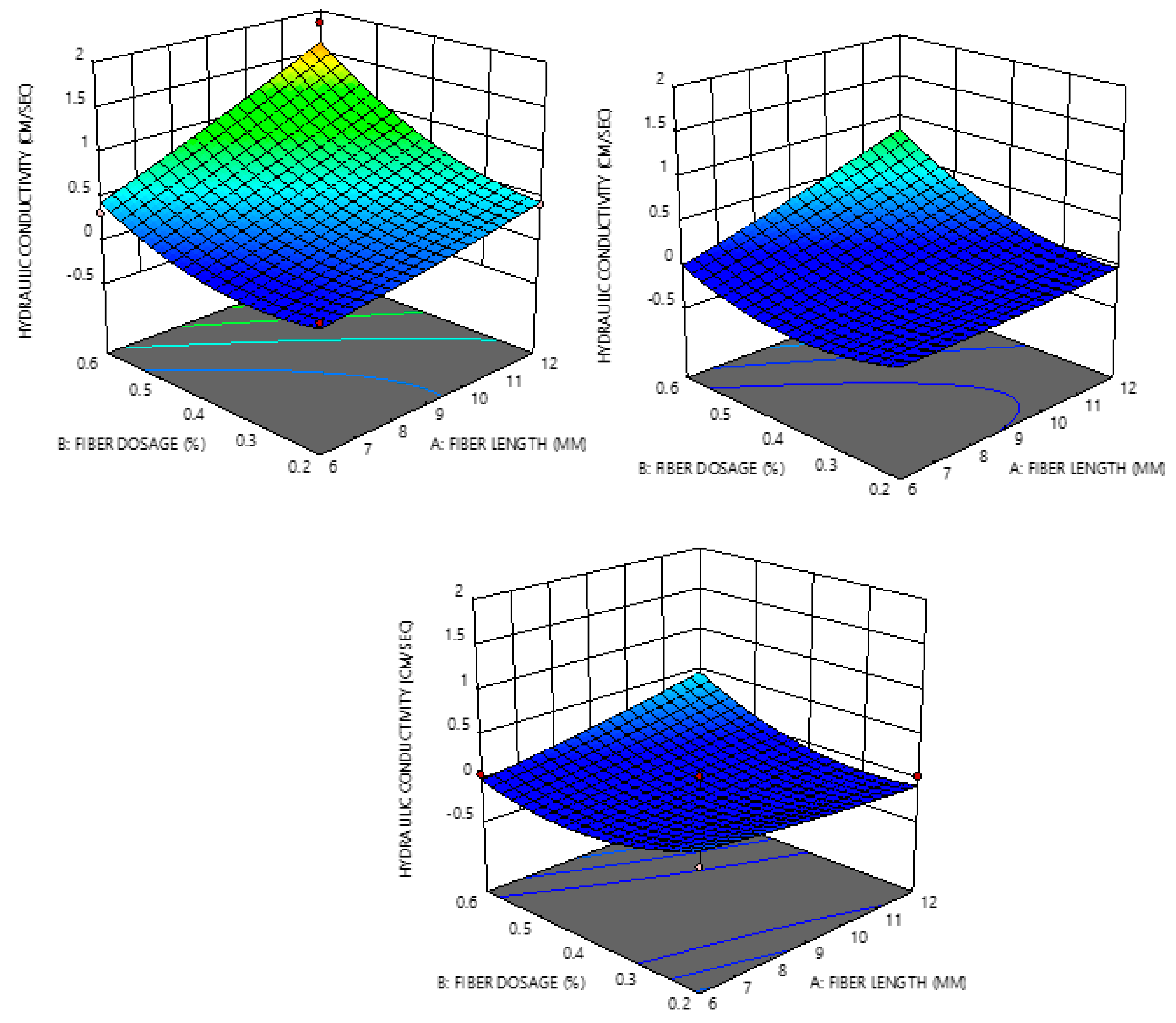 Materials 14 01535 g012