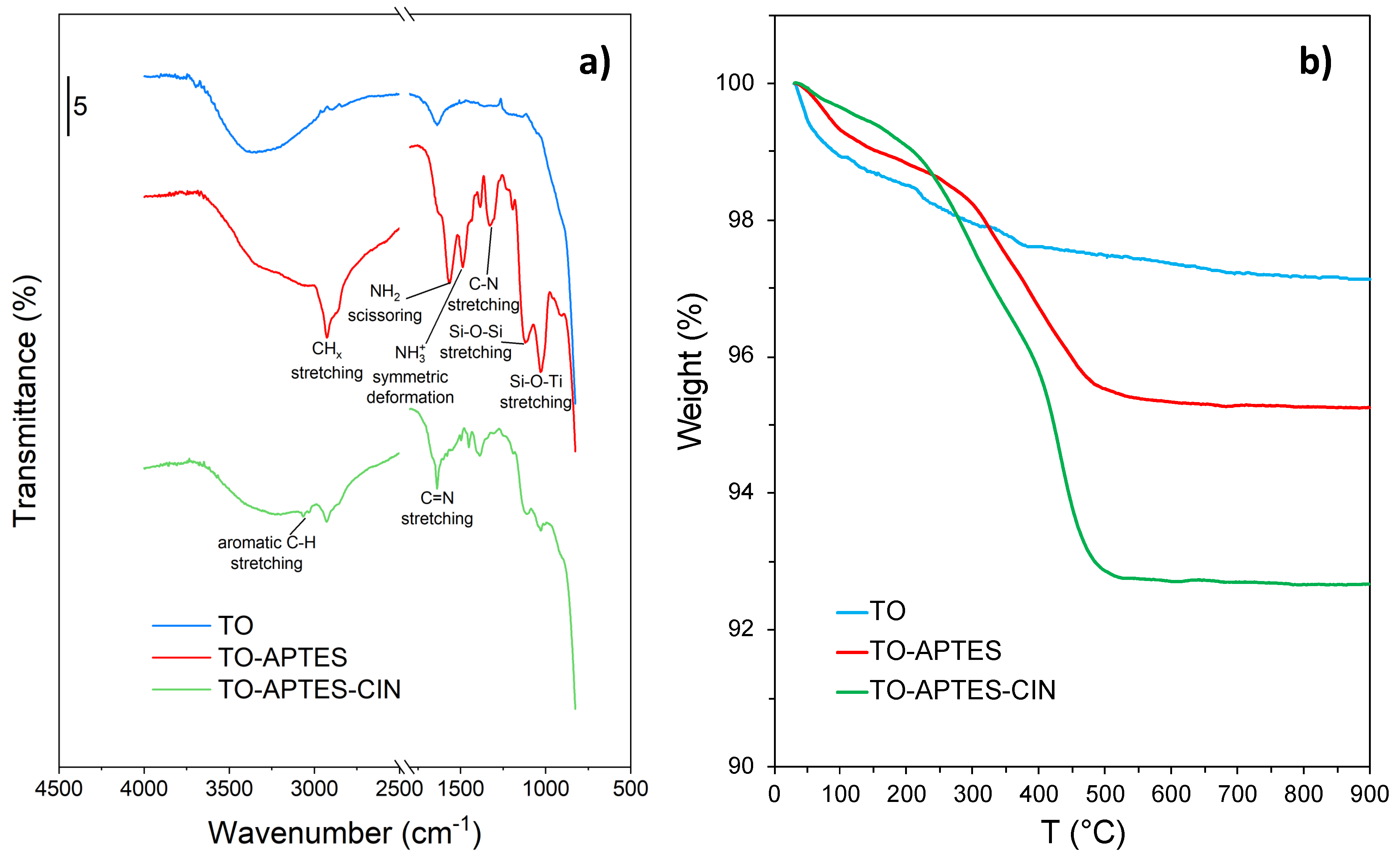 Materials 14 01536 g002