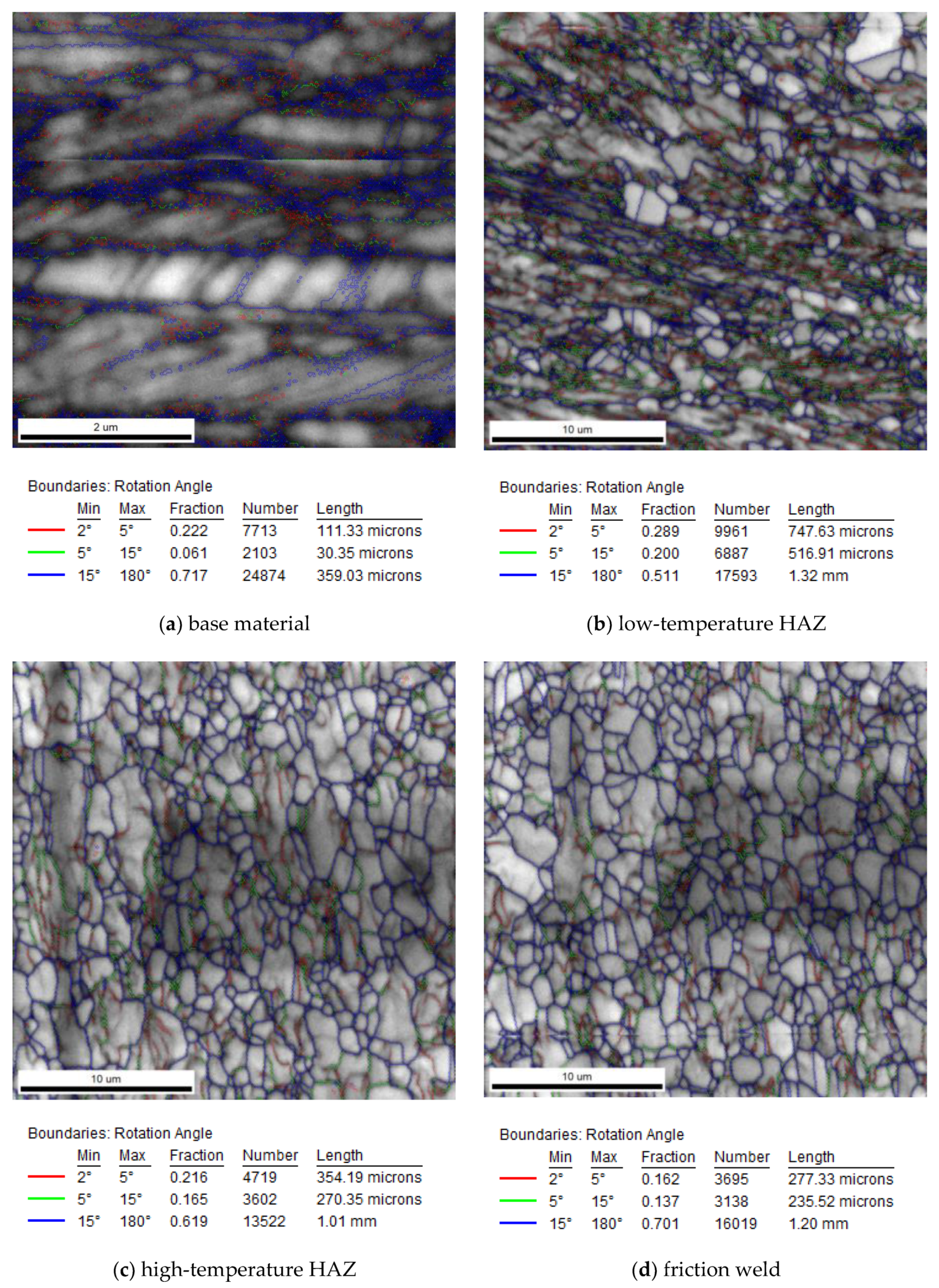 Materials 14 01537 g008 Materials 14 01537 g008