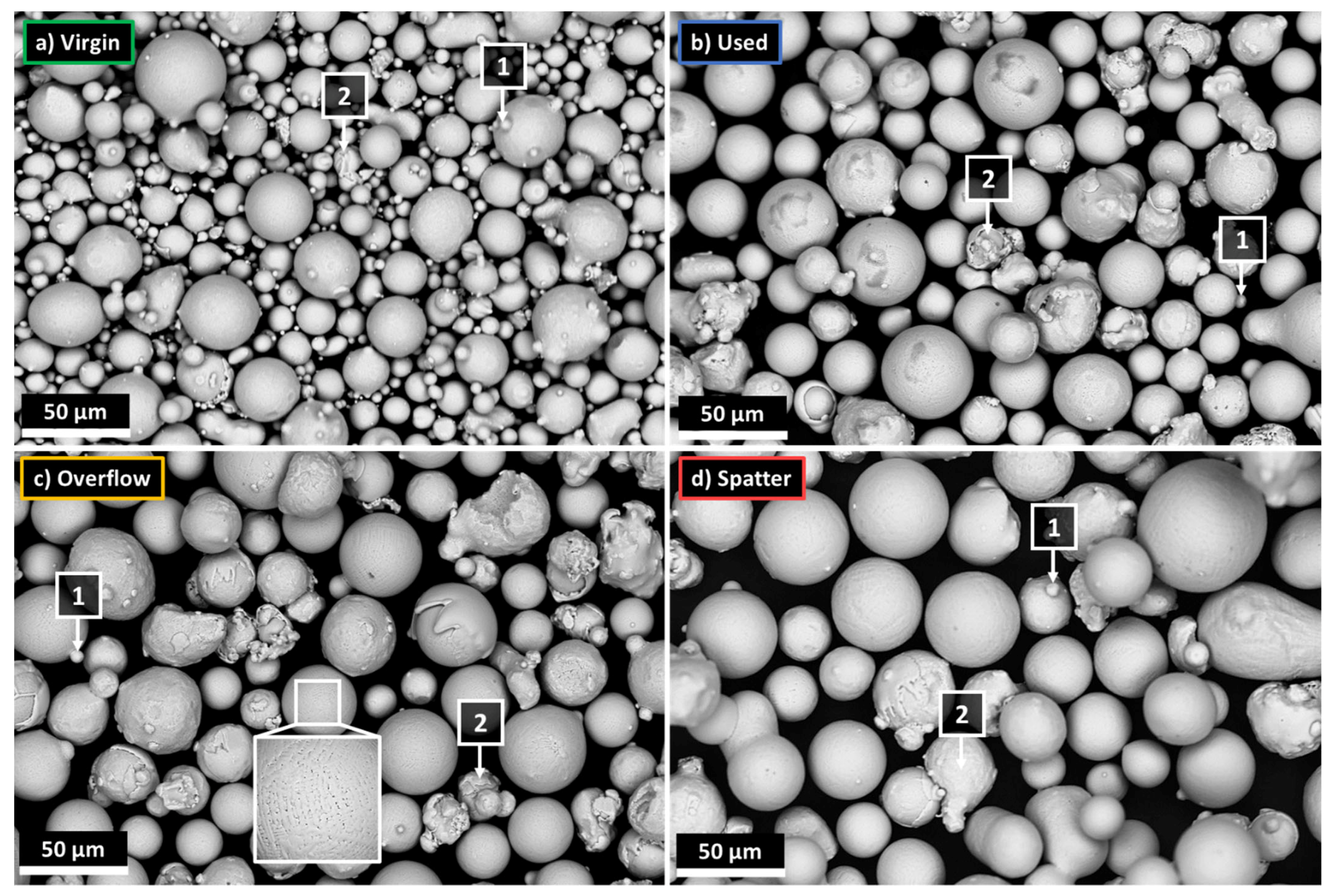 Materials 14 01538 g001 Materials 14 01538 g001