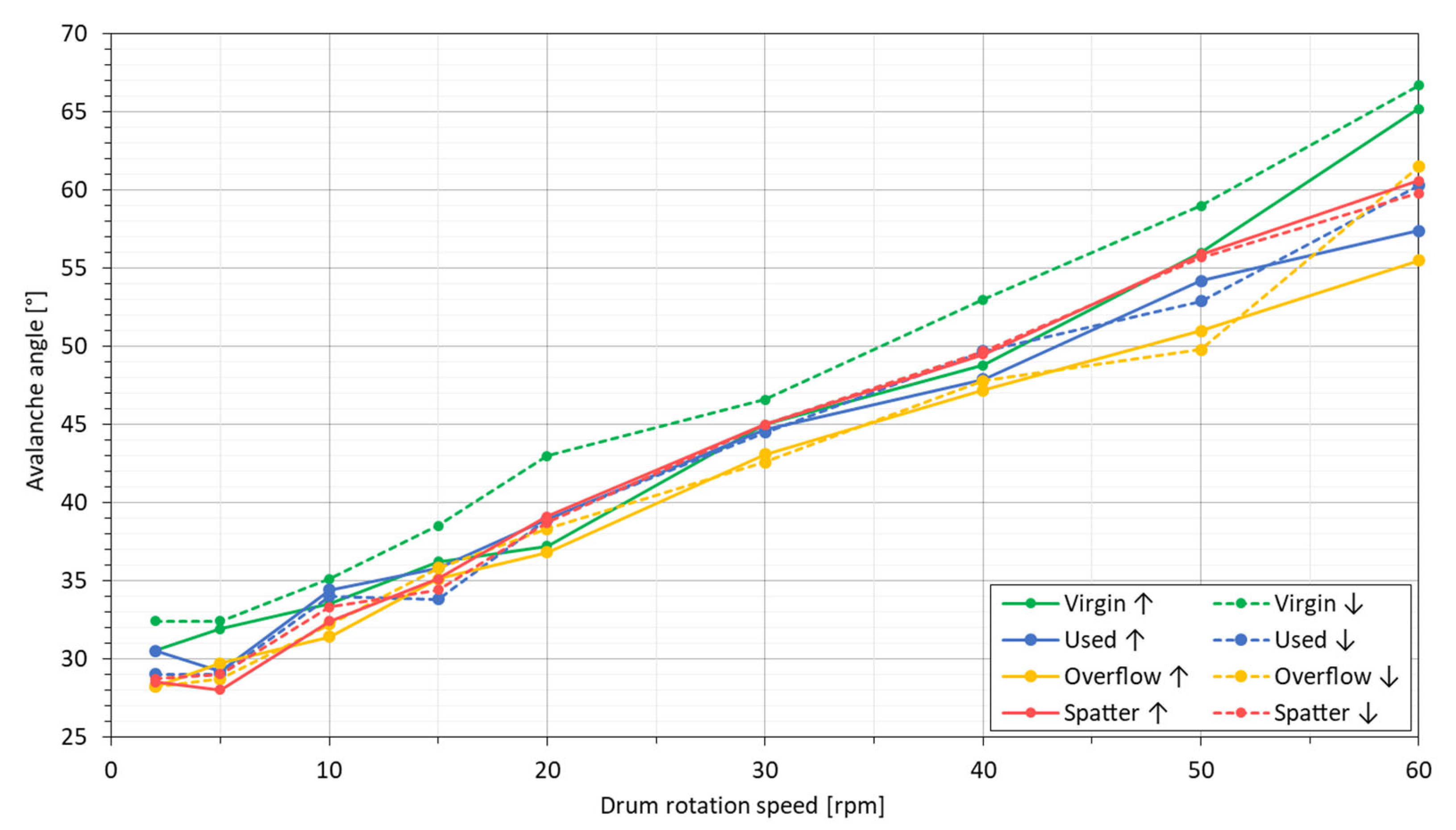 Materials 14 01538 g005 Materials 14 01538 g005