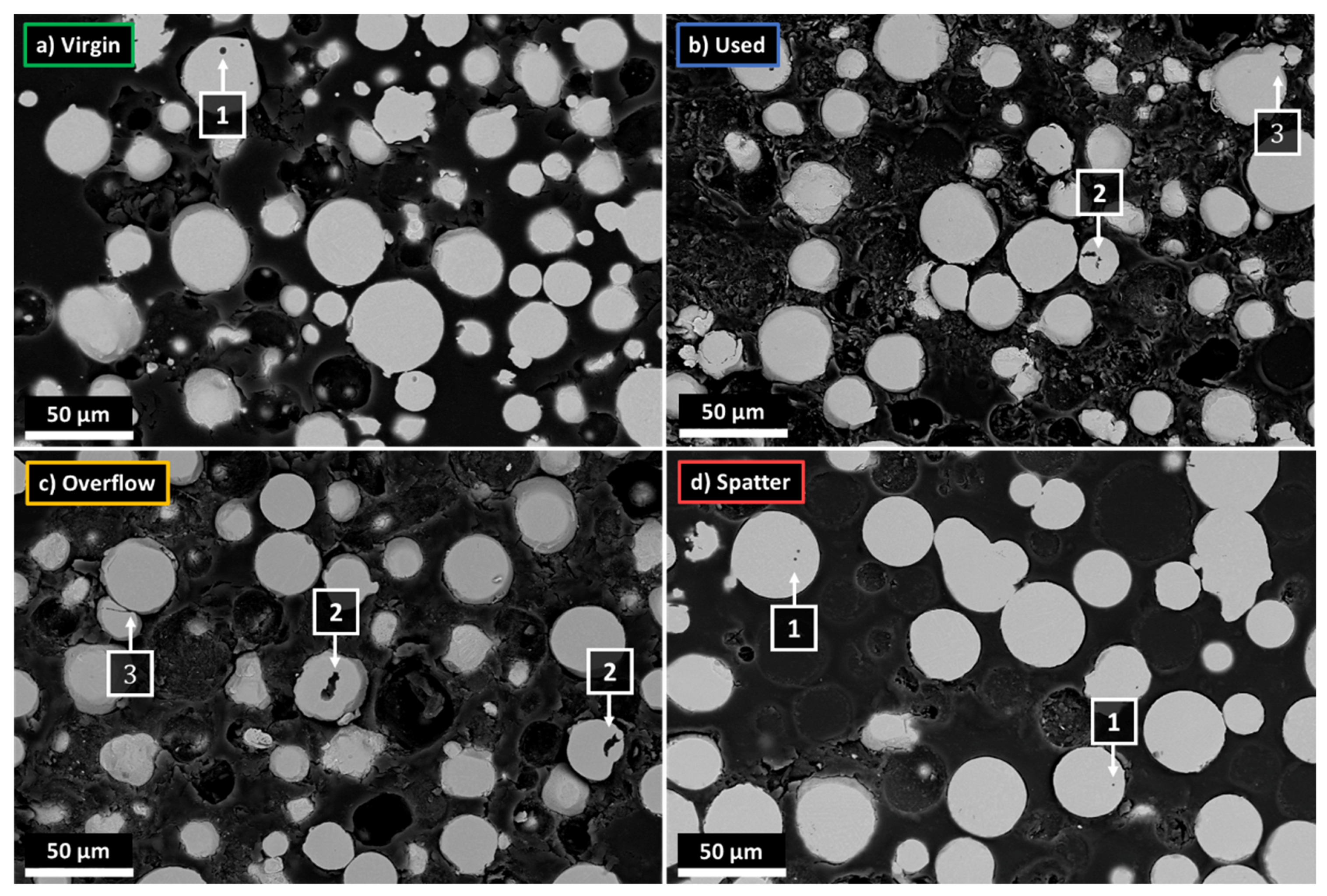 Materials 14 01538 g007 Materials 14 01538 g007