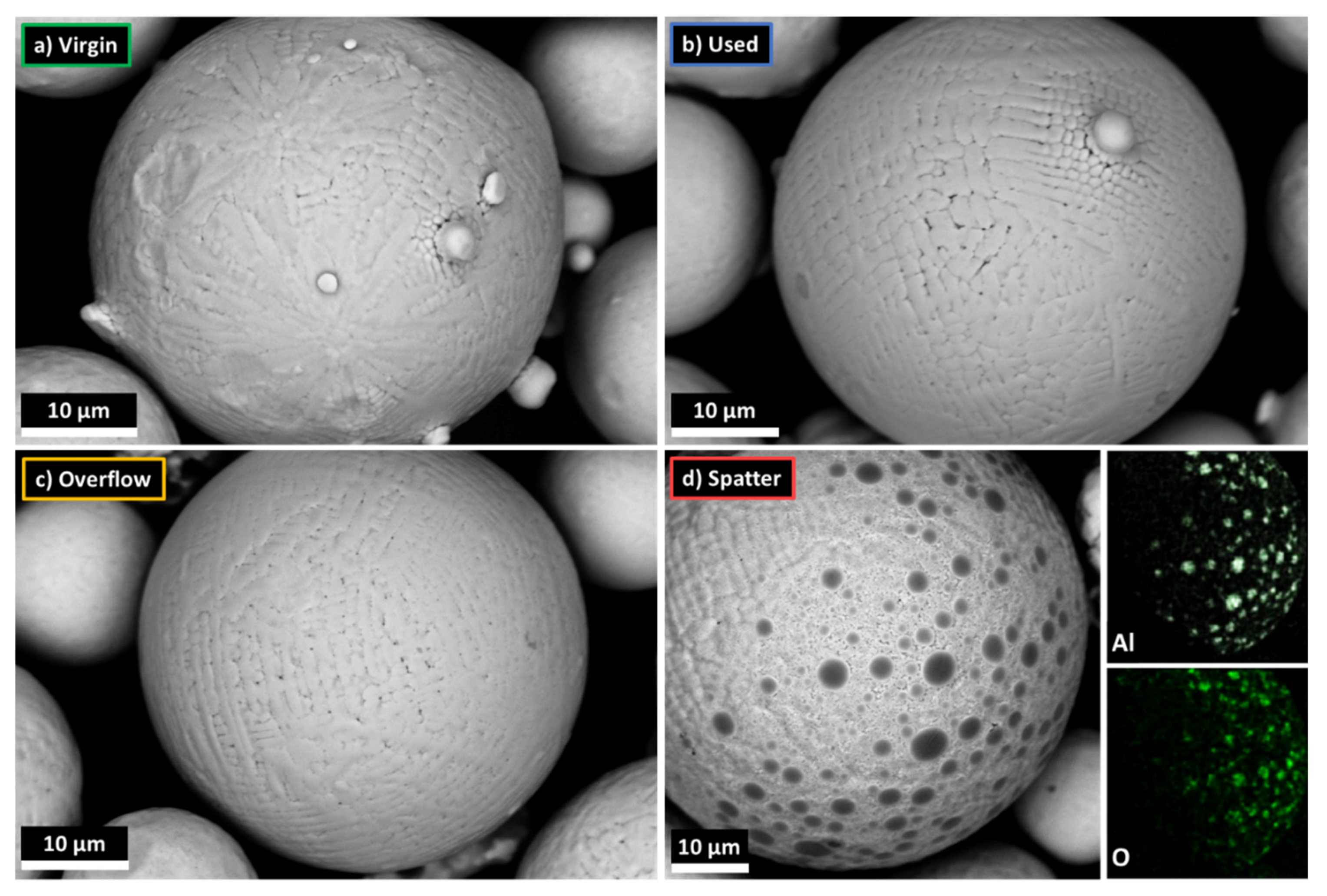 Materials 14 01538 g008 Materials 14 01538 g008
