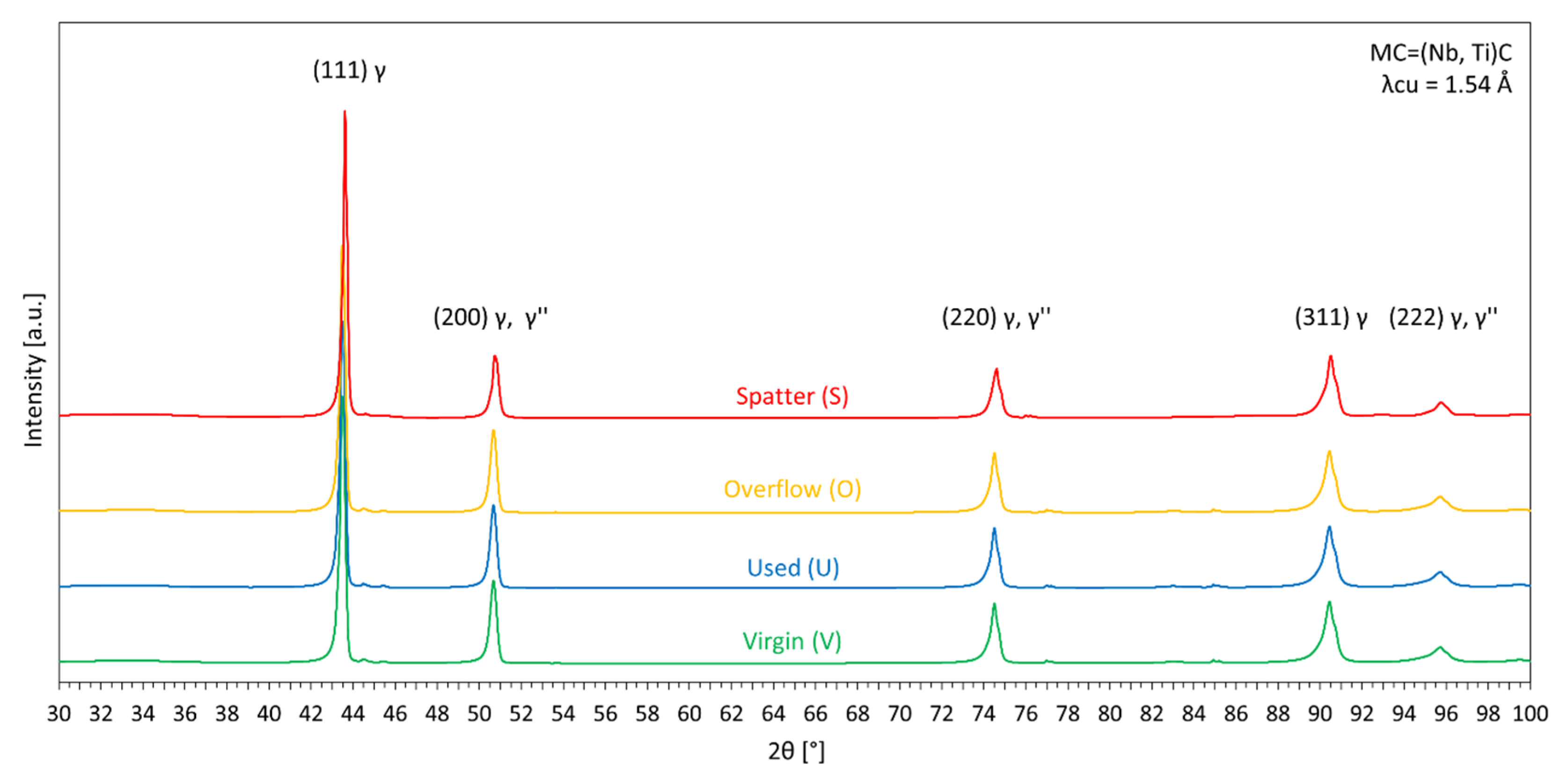Materials 14 01538 g009 Materials 14 01538 g009