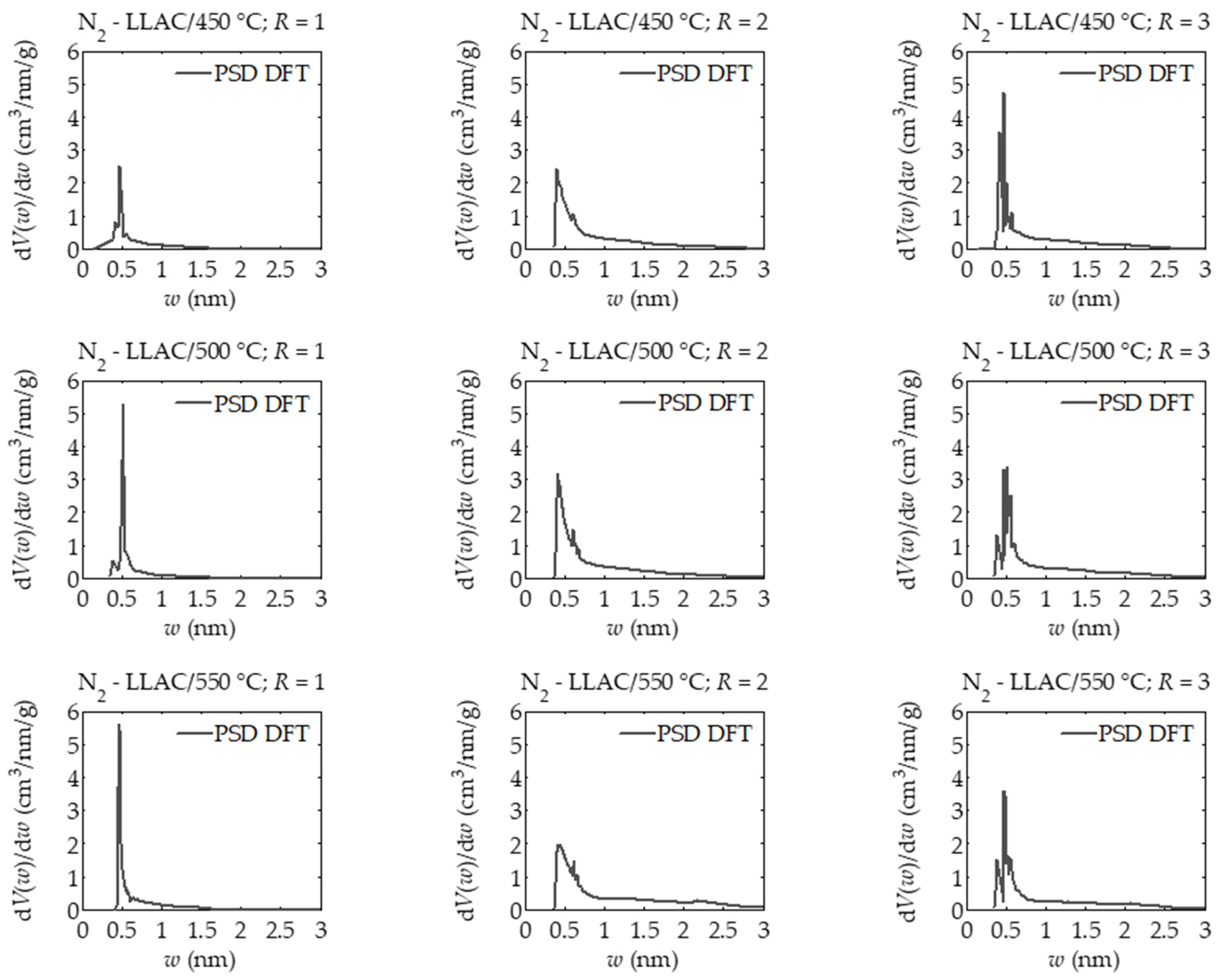 Materials 14 01540 g001