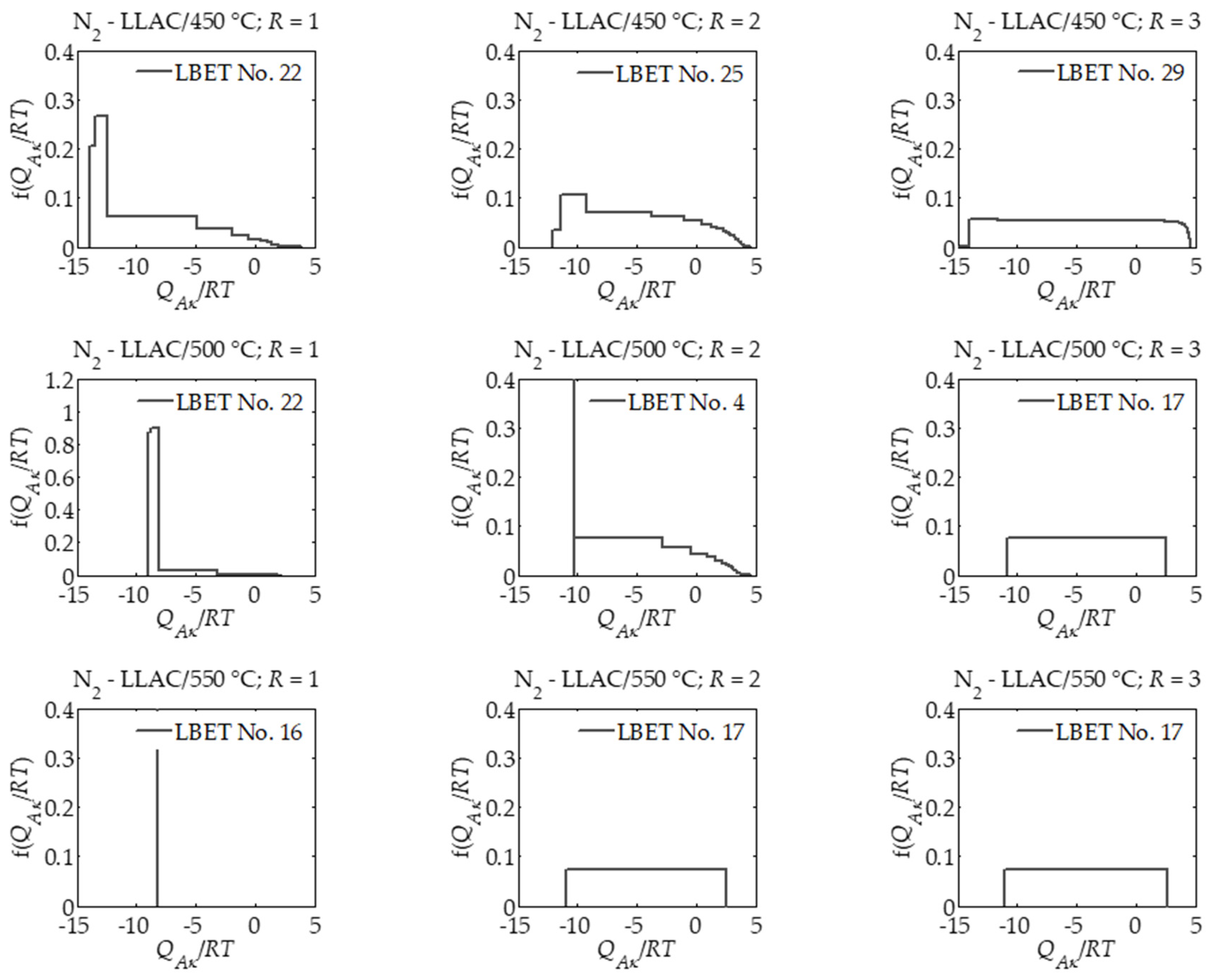 Materials 14 01540 g002