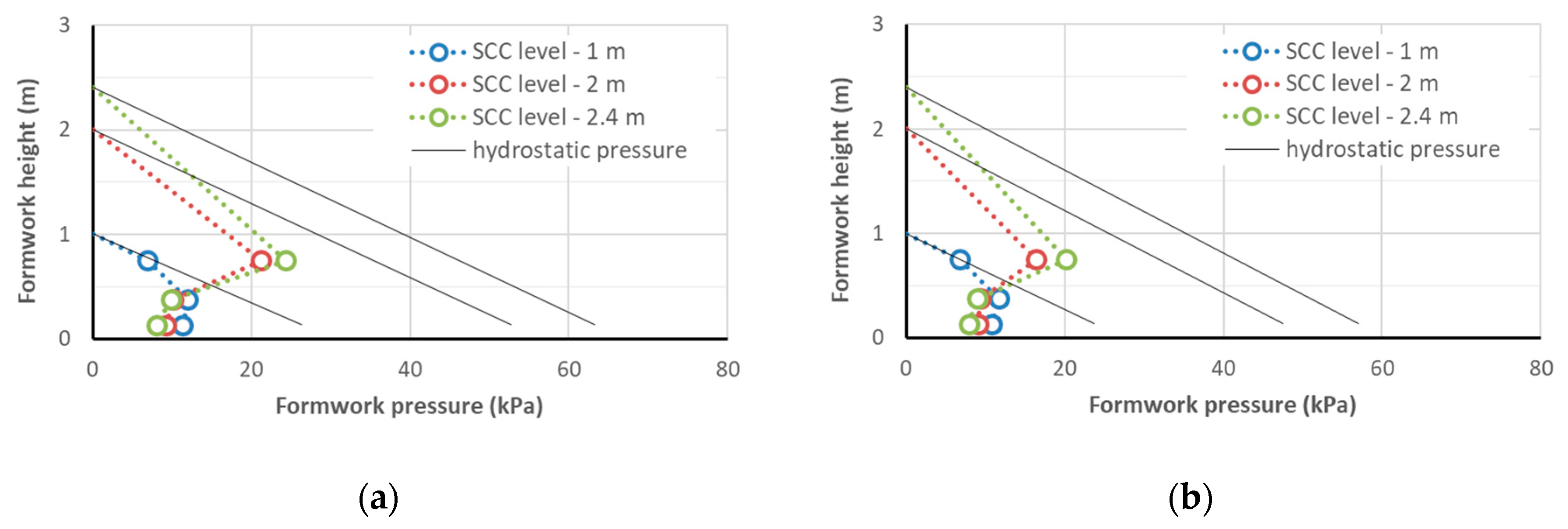 Materials 14 01549 g004