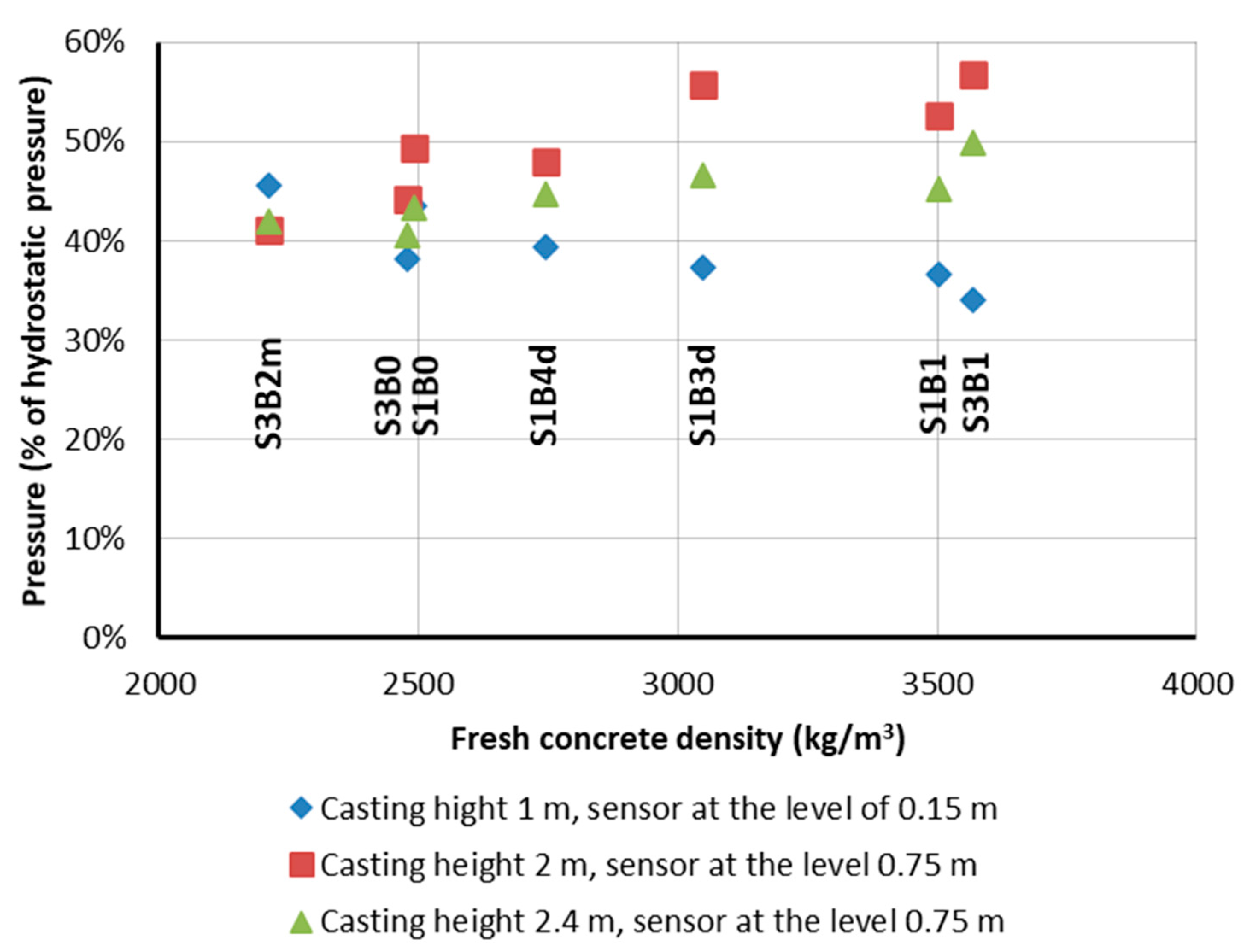 Materials 14 01549 g007