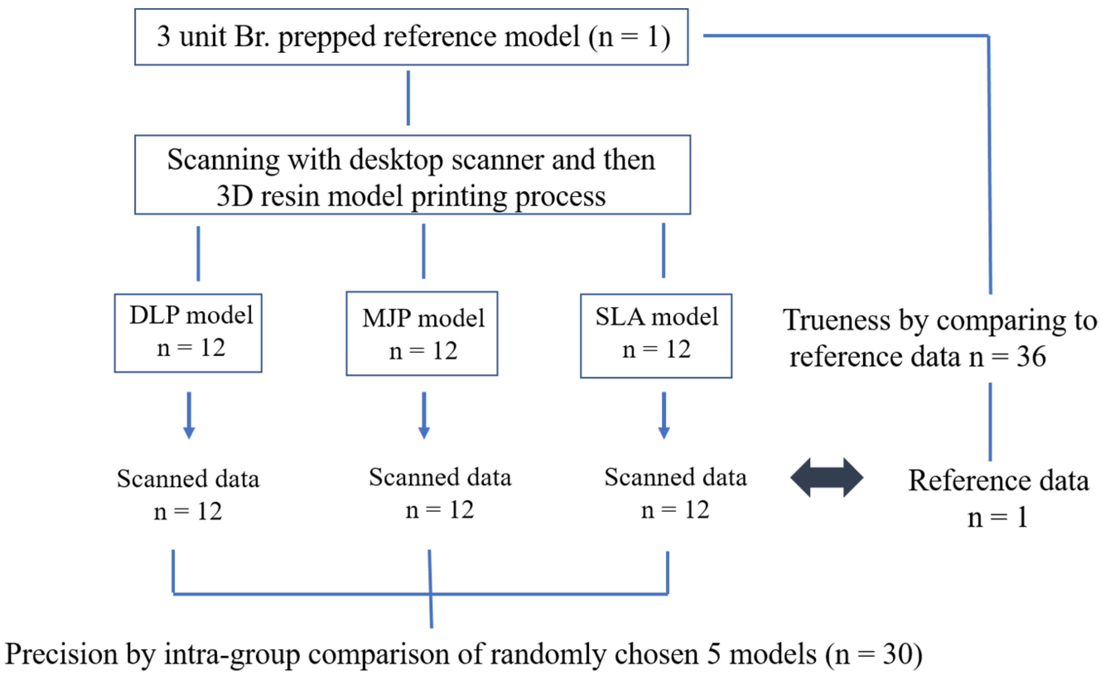 Materials 14 01550 g001 Materials 14 01550 g001