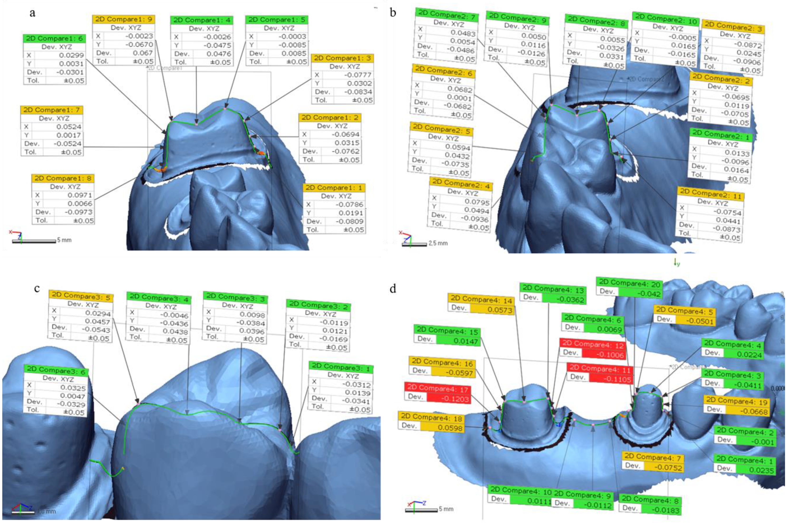 Materials 14 01550 g003 Materials 14 01550 g003