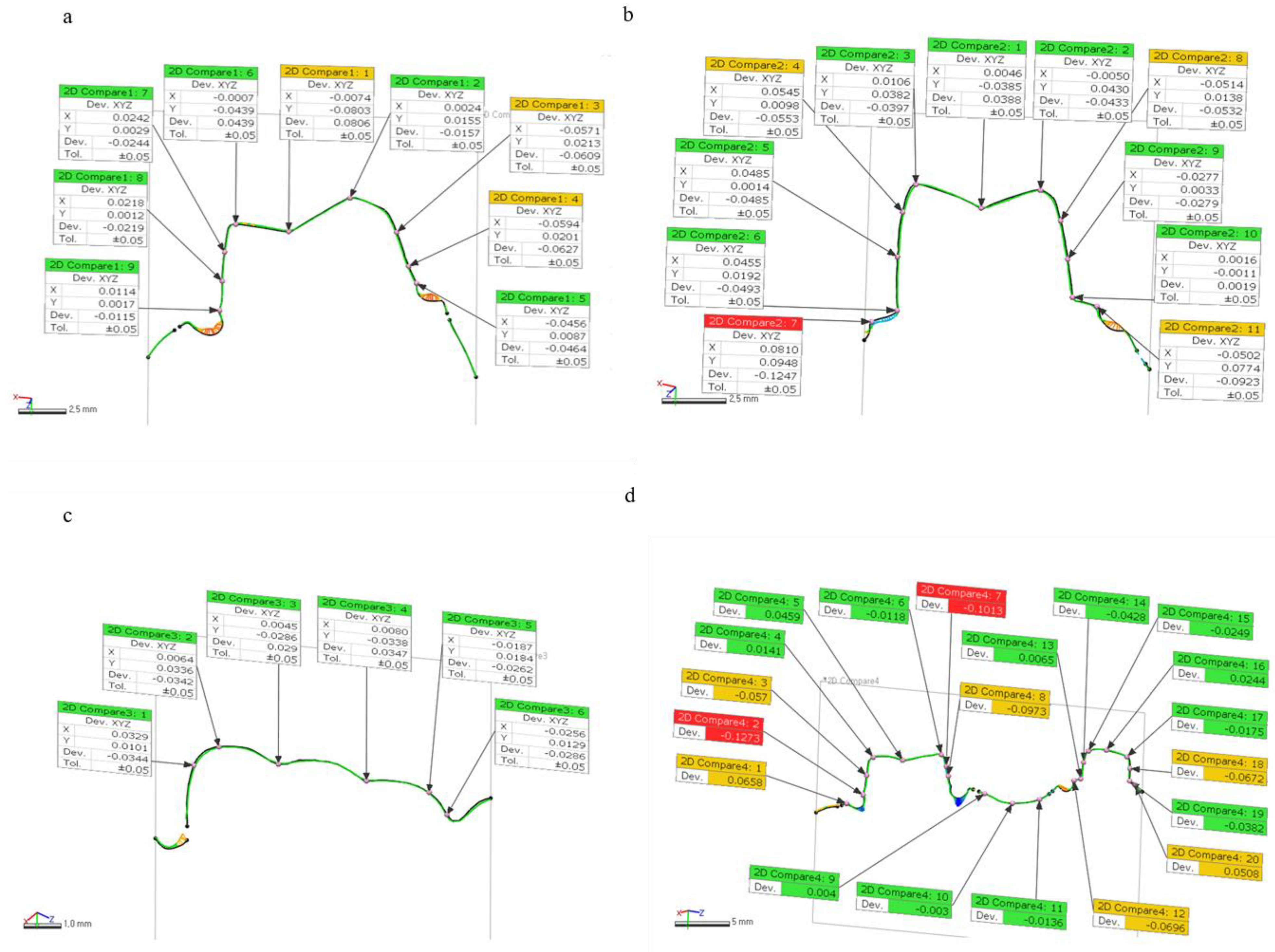 Materials 14 01550 g005 Materials 14 01550 g005