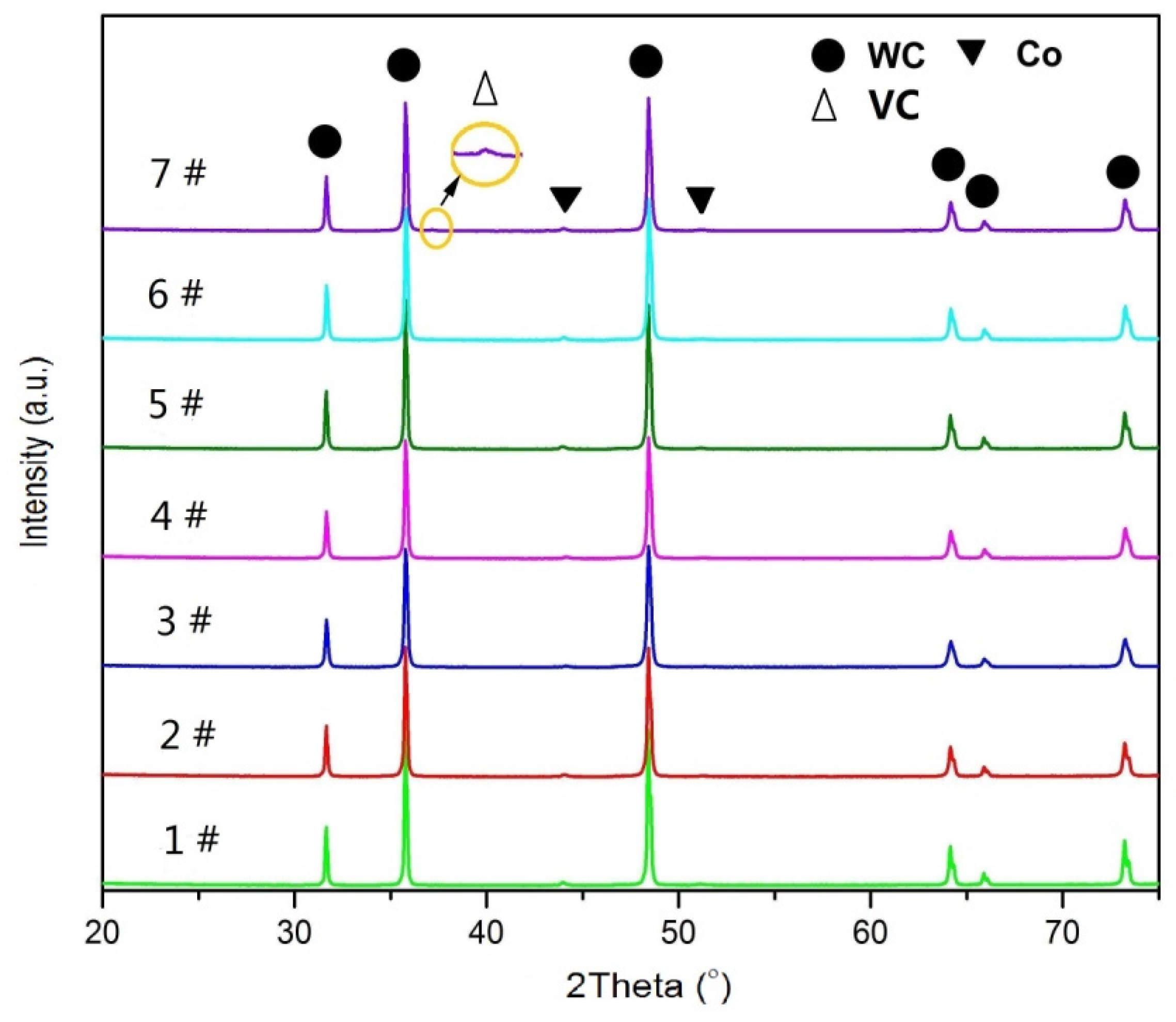 Materials 14 01551 g002