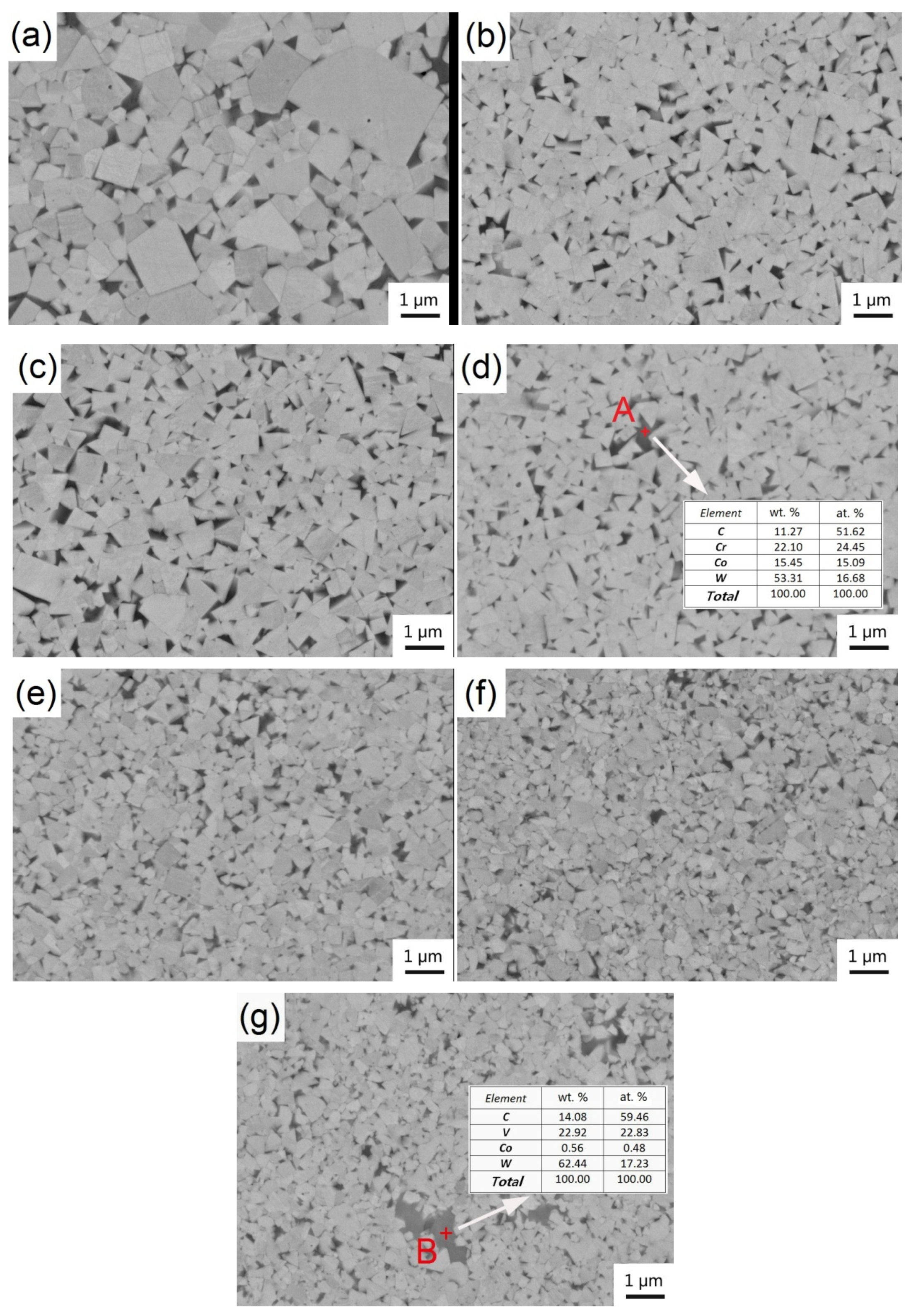 Materials 14 01551 g003