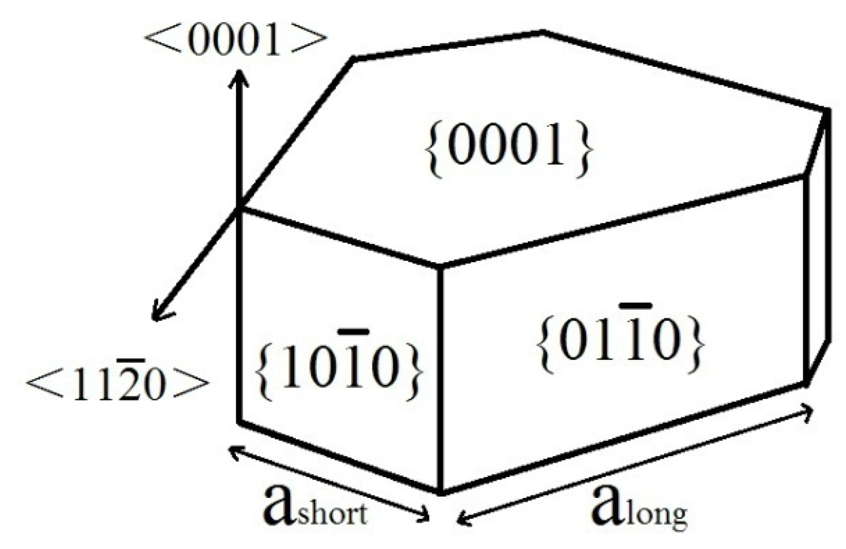 Materials 14 01551 g008