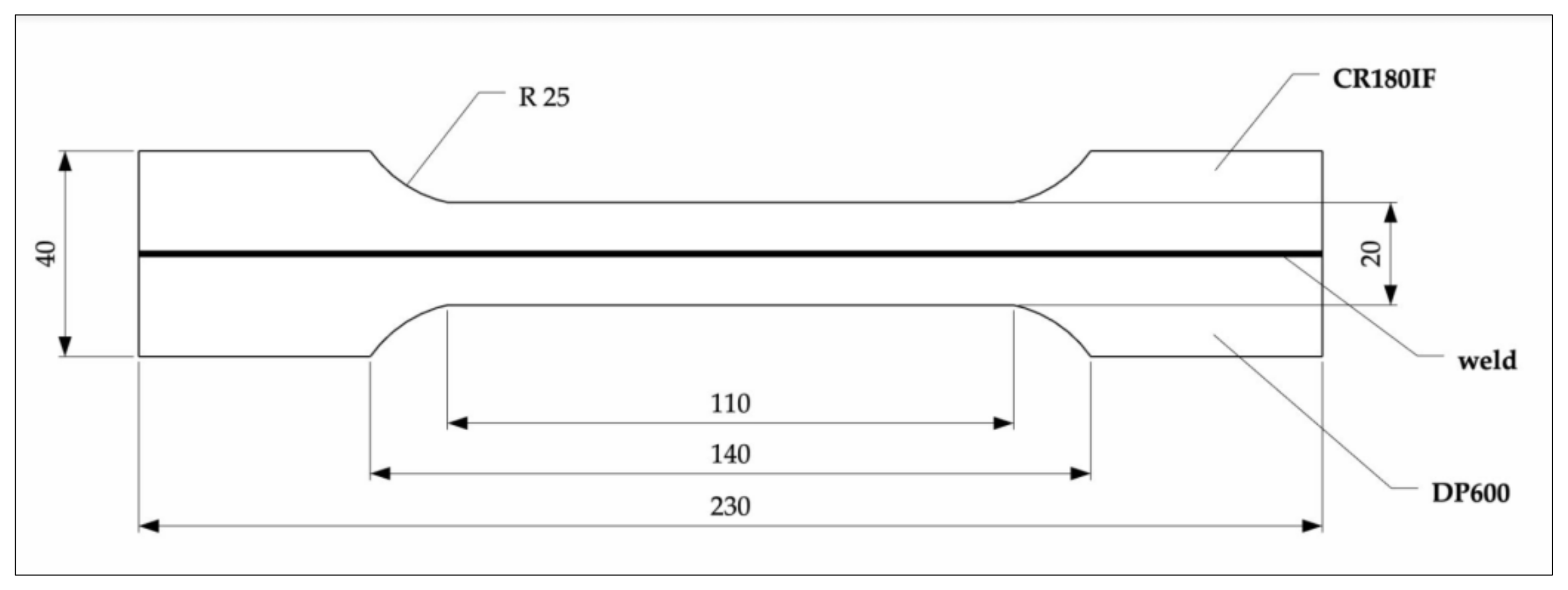 Materials 14 01553 g002