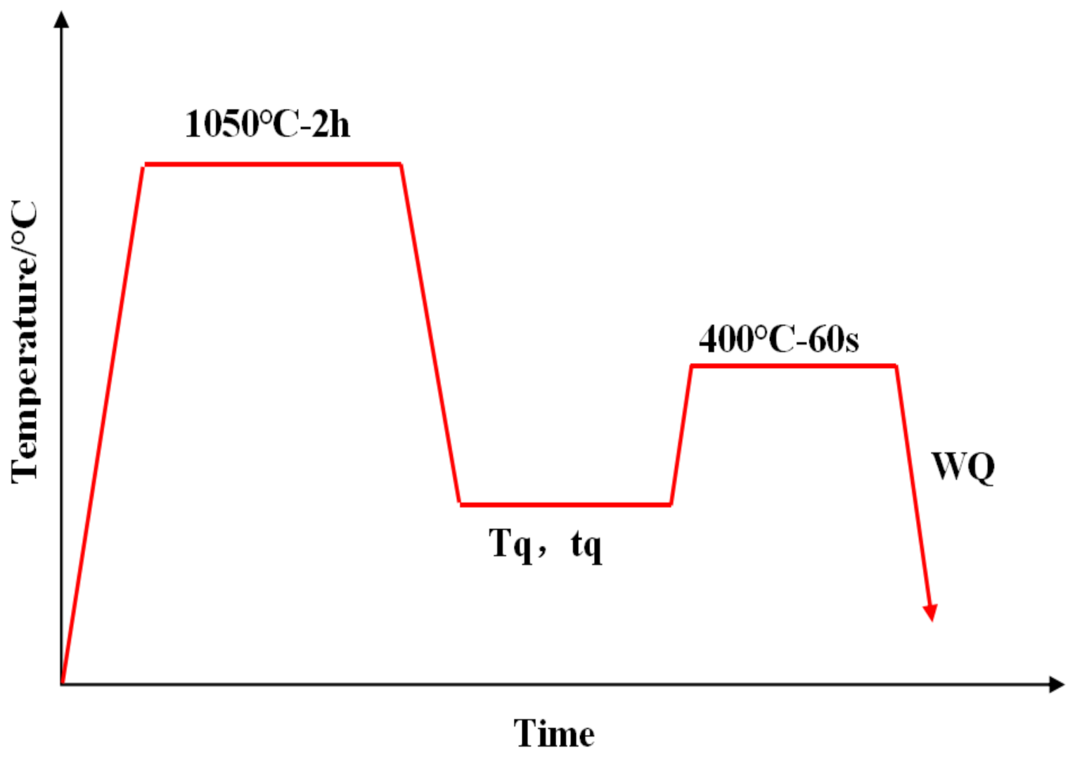 Materials 14 01556 g001 Materials 14 01556 g001