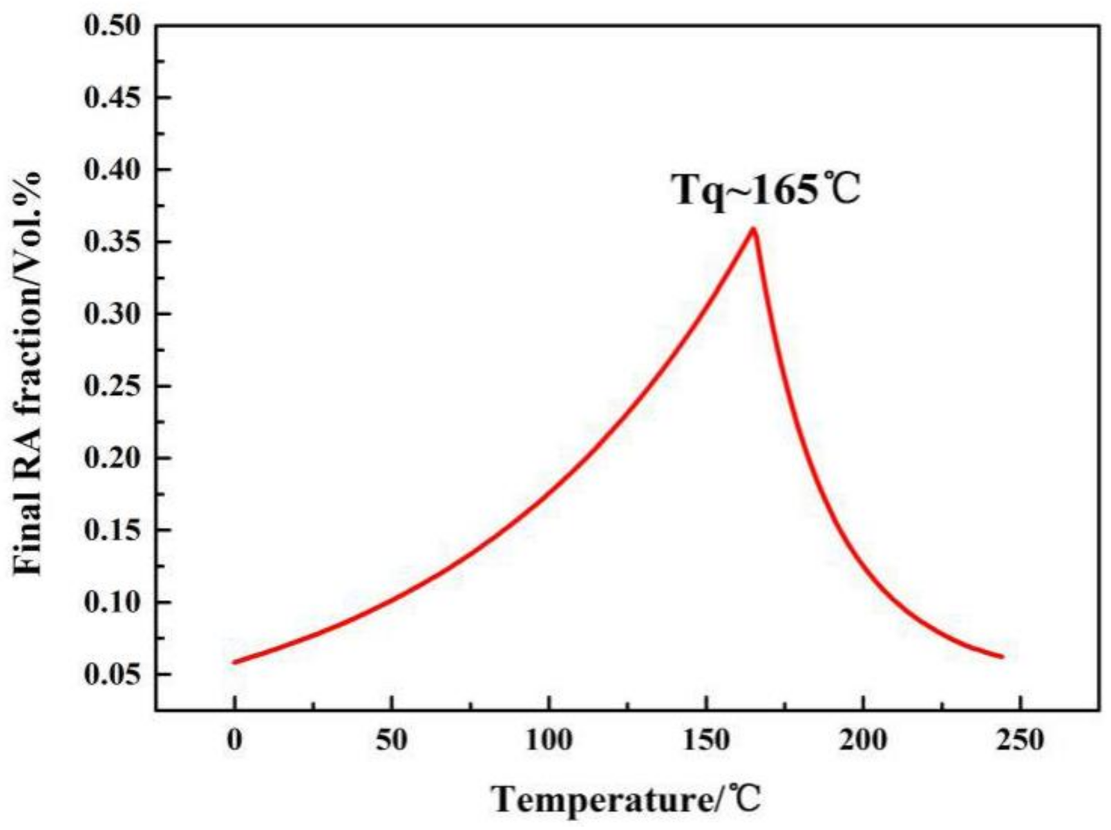 Materials 14 01556 g002 Materials 14 01556 g002