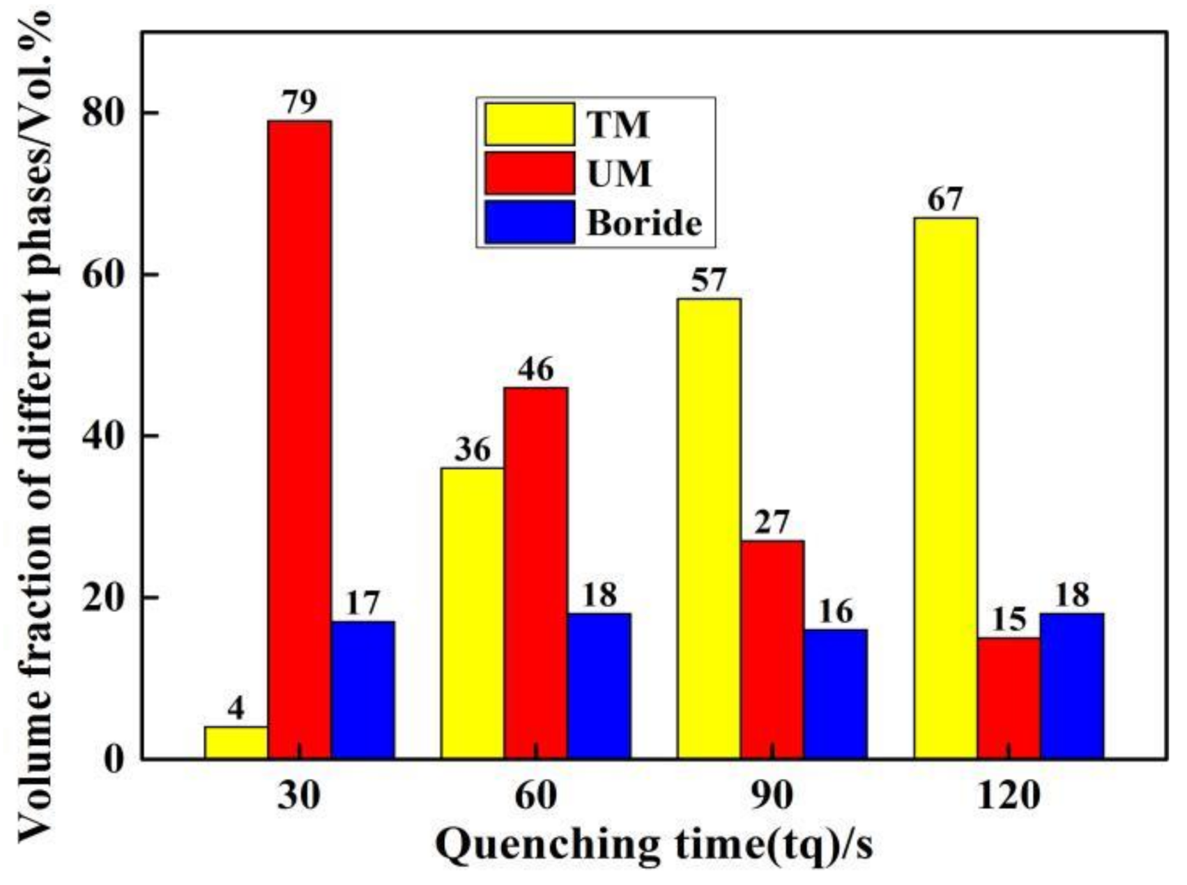 Materials 14 01556 g006 Materials 14 01556 g006