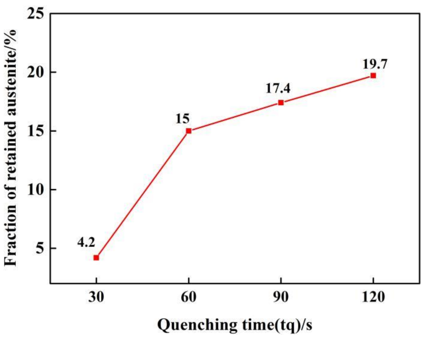 Materials 14 01556 g007 Materials 14 01556 g007
