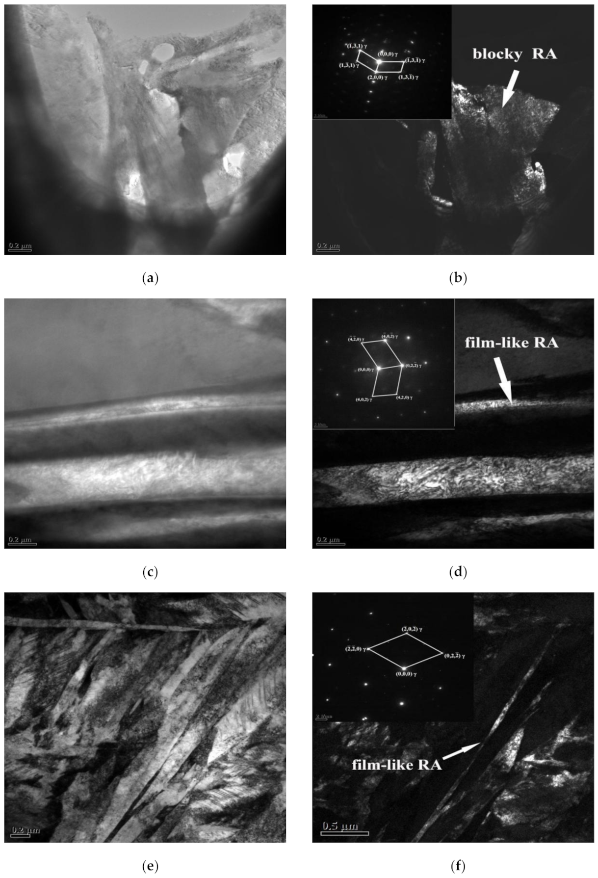 Materials 14 01556 g009 Materials 14 01556 g009