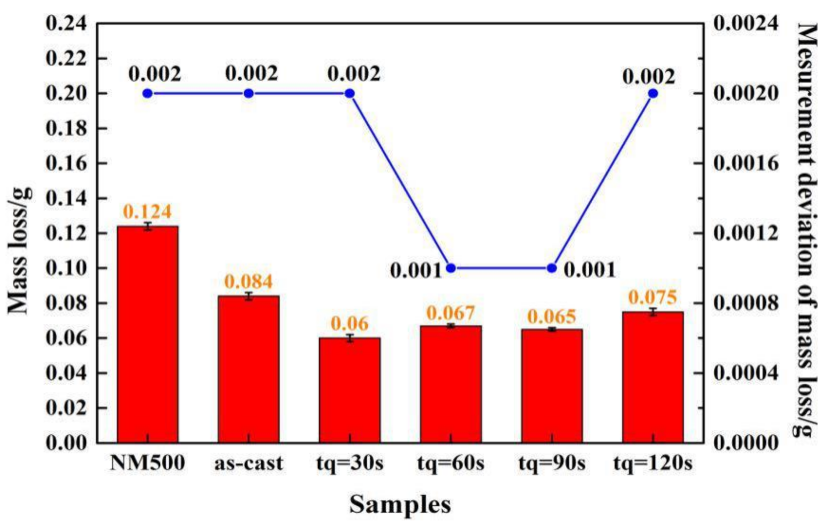 Materials 14 01556 g011 Materials 14 01556 g011