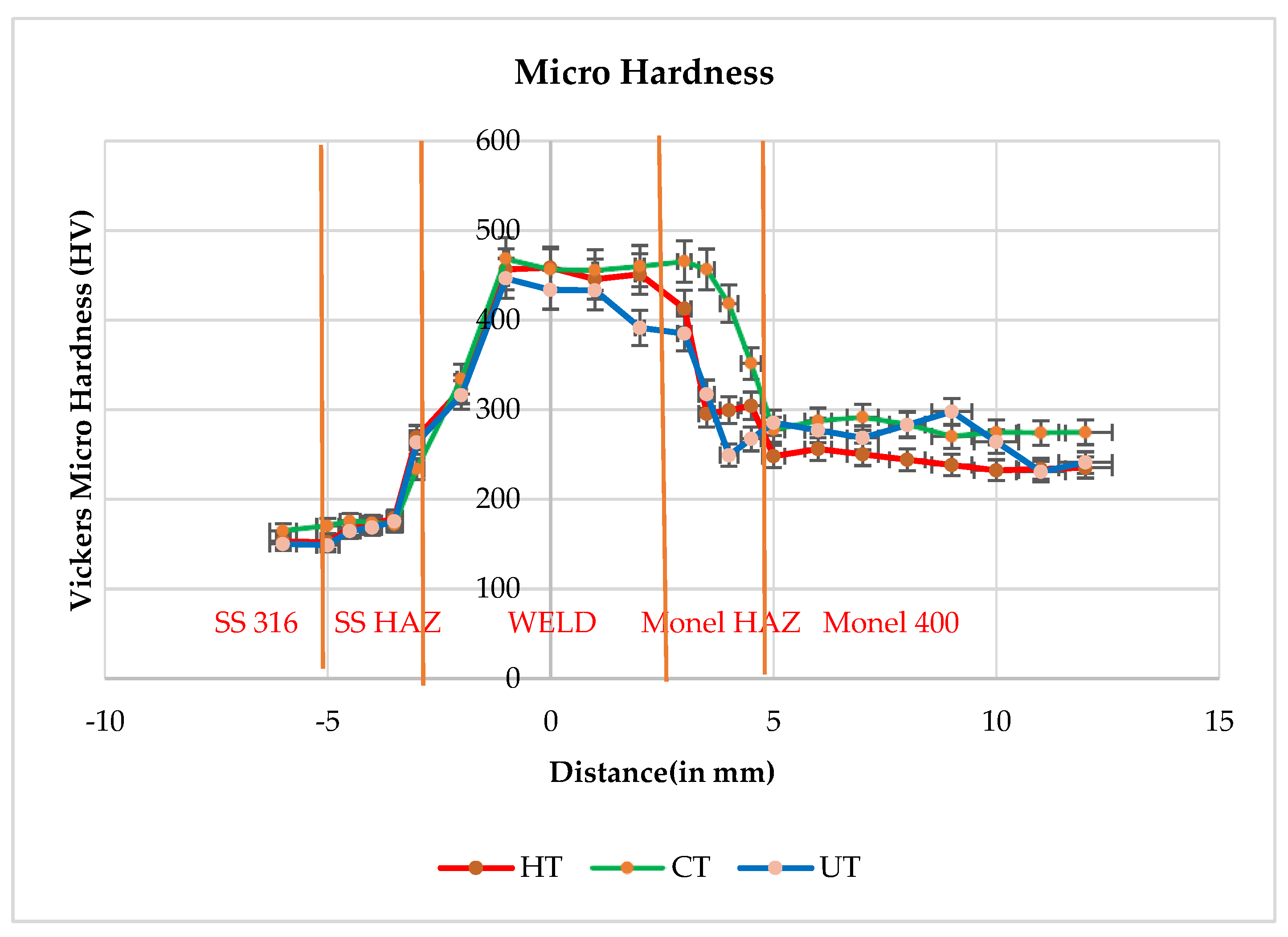 Materials 14 01560 g004
