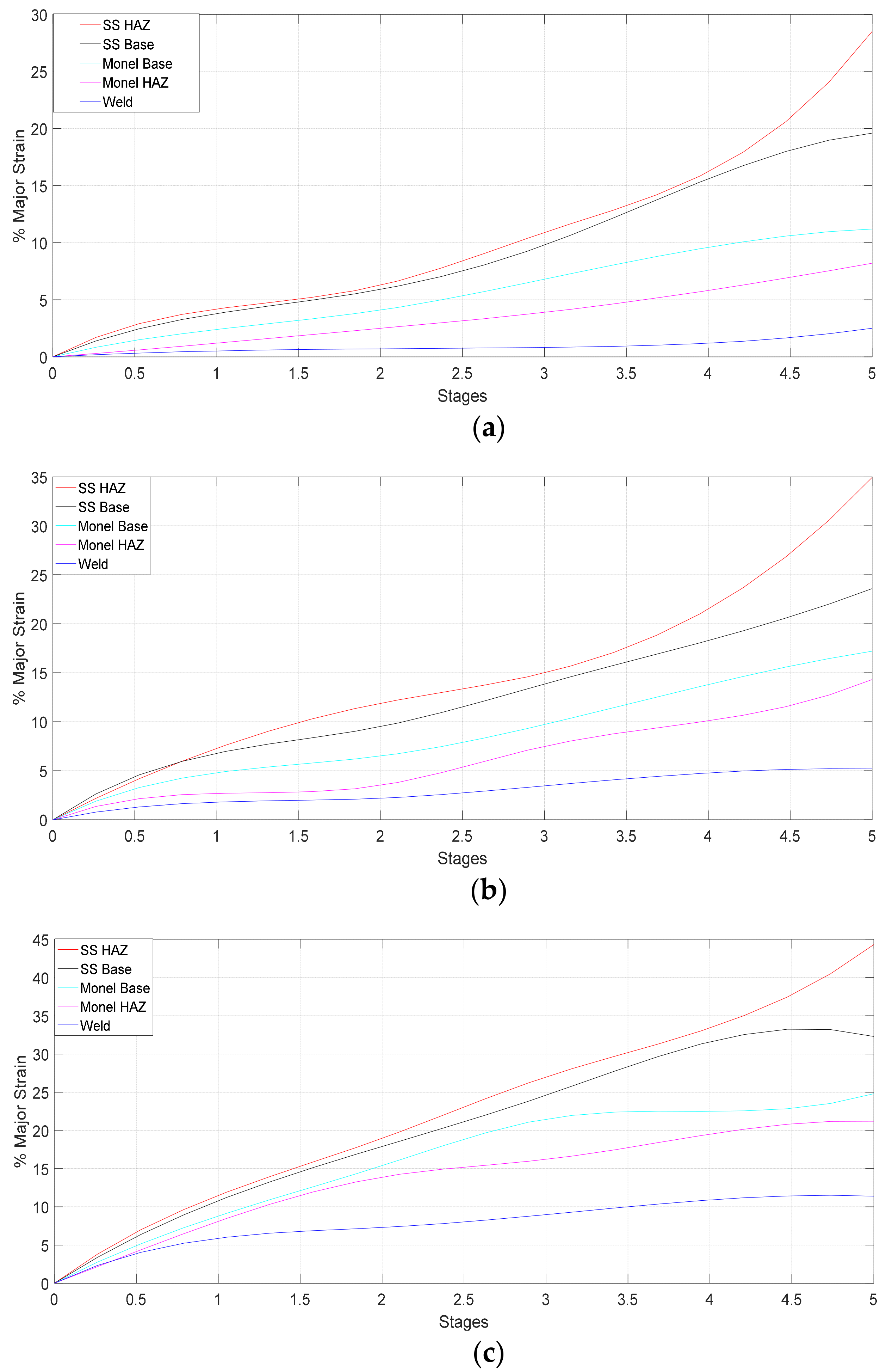 Materials 14 01560 g012