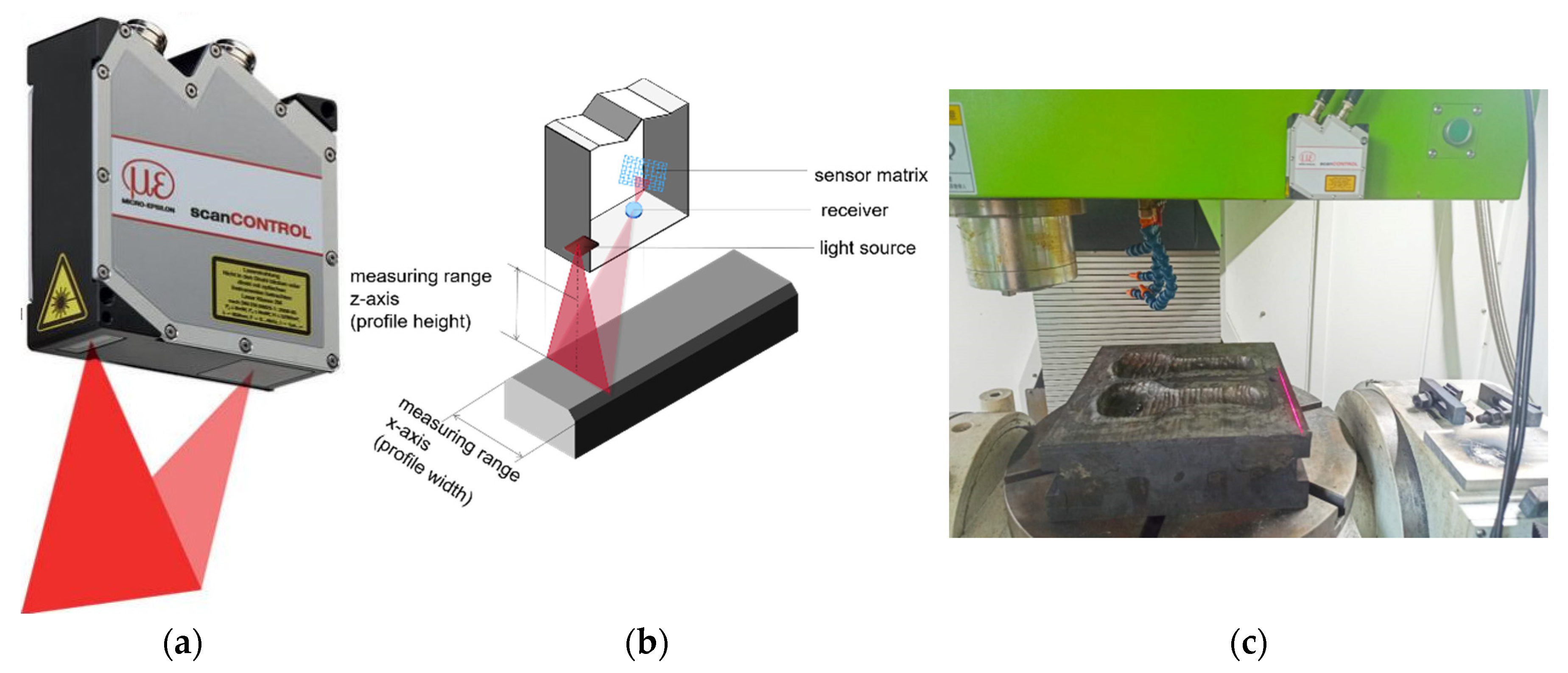 Materials 14 01563 g004