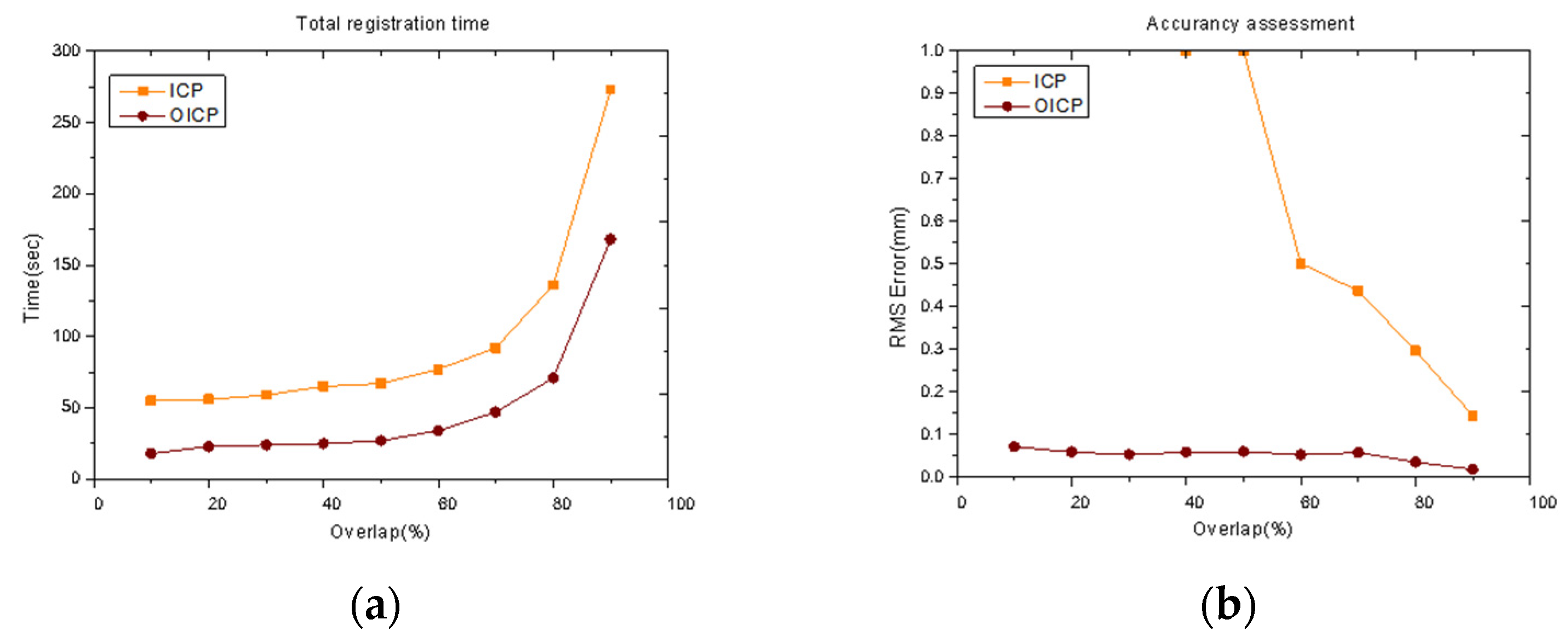 Materials 14 01563 g010