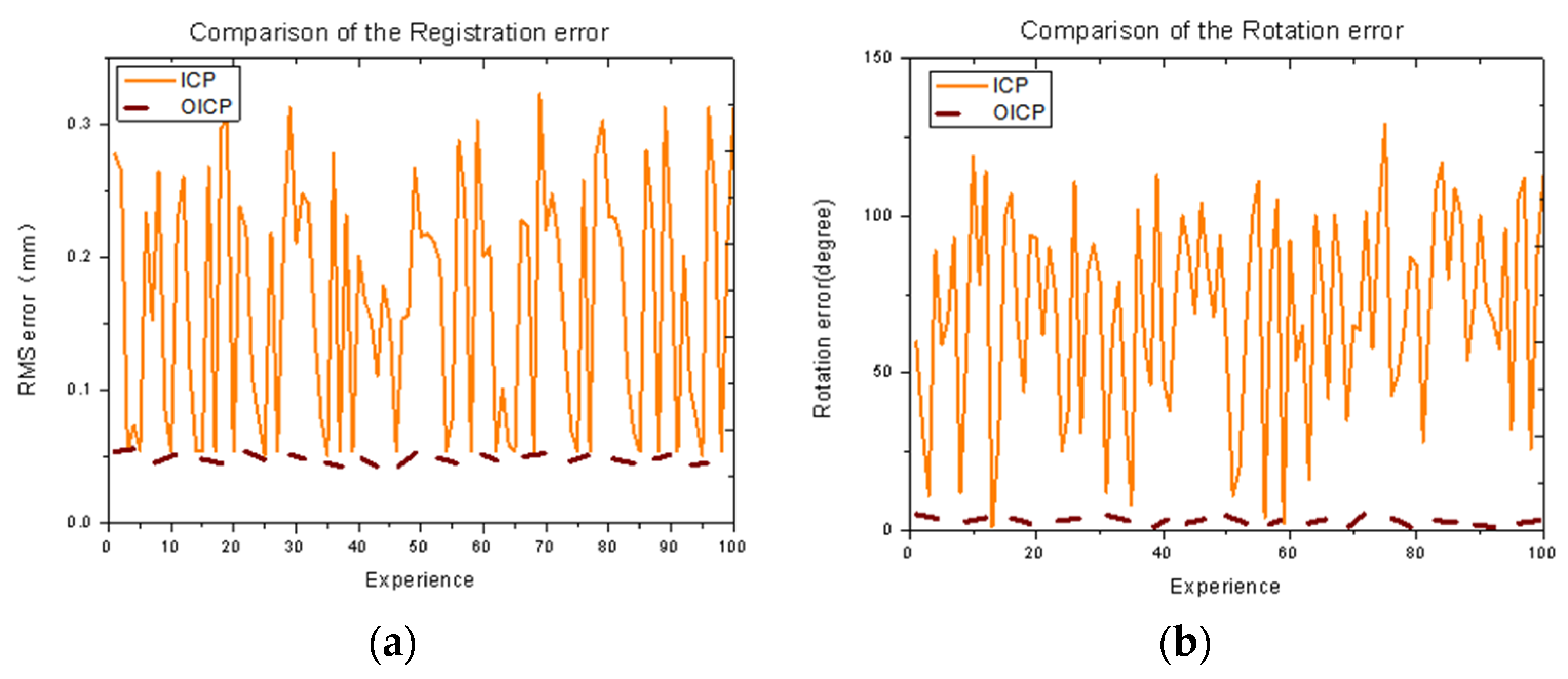 Materials 14 01563 g011