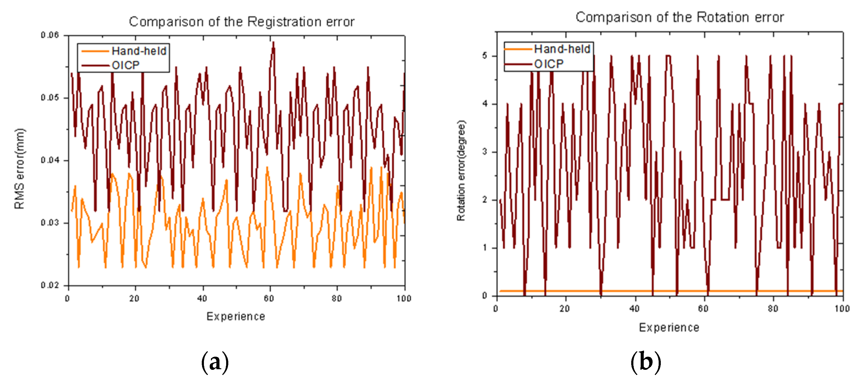 Materials 14 01563 g013