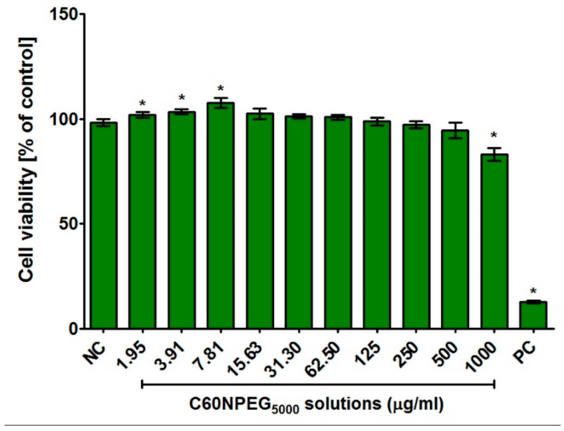 Materials 14 01566 g006 Materials 14 01566 g006