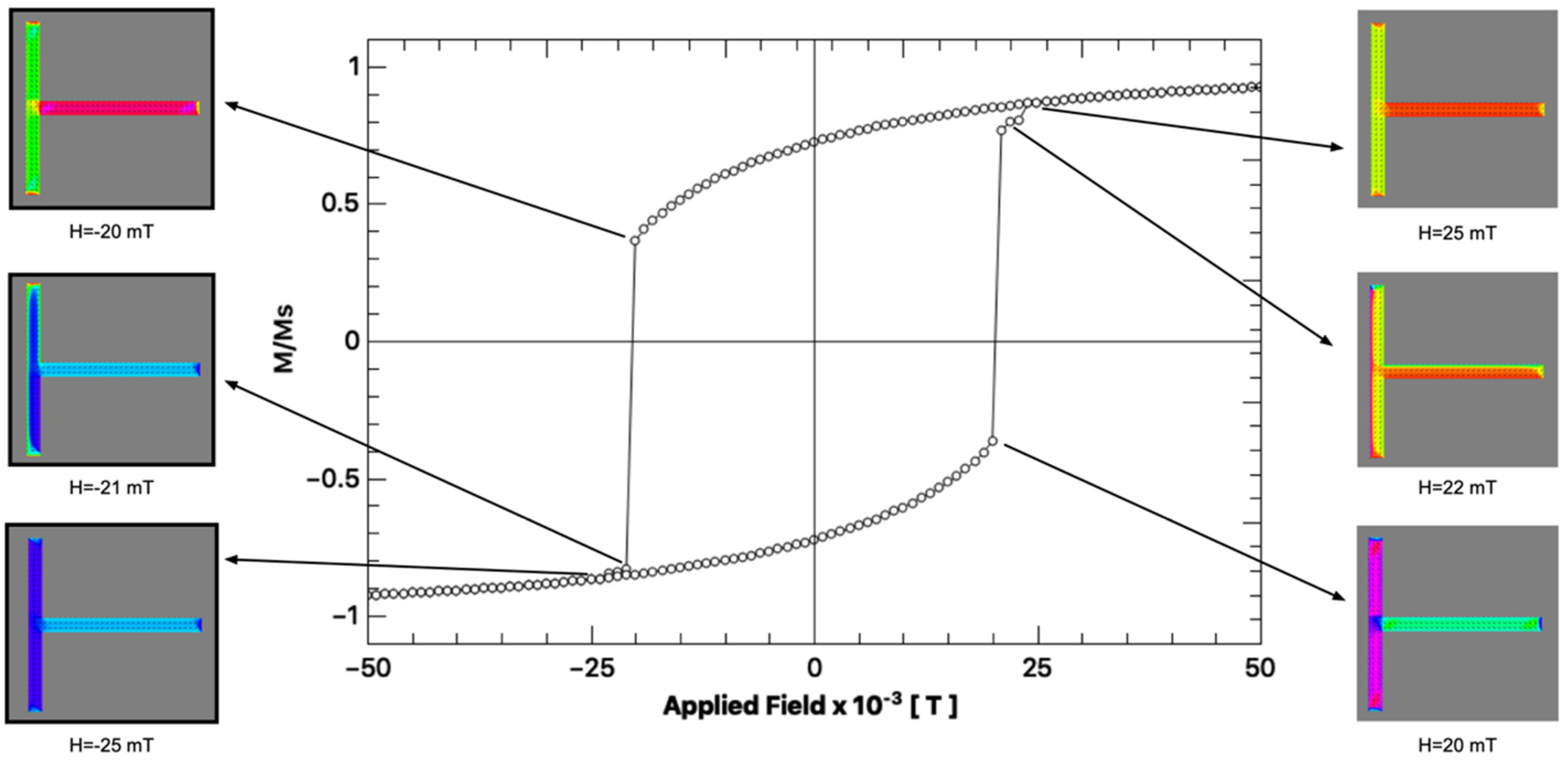 Materials 14 01567 g006
