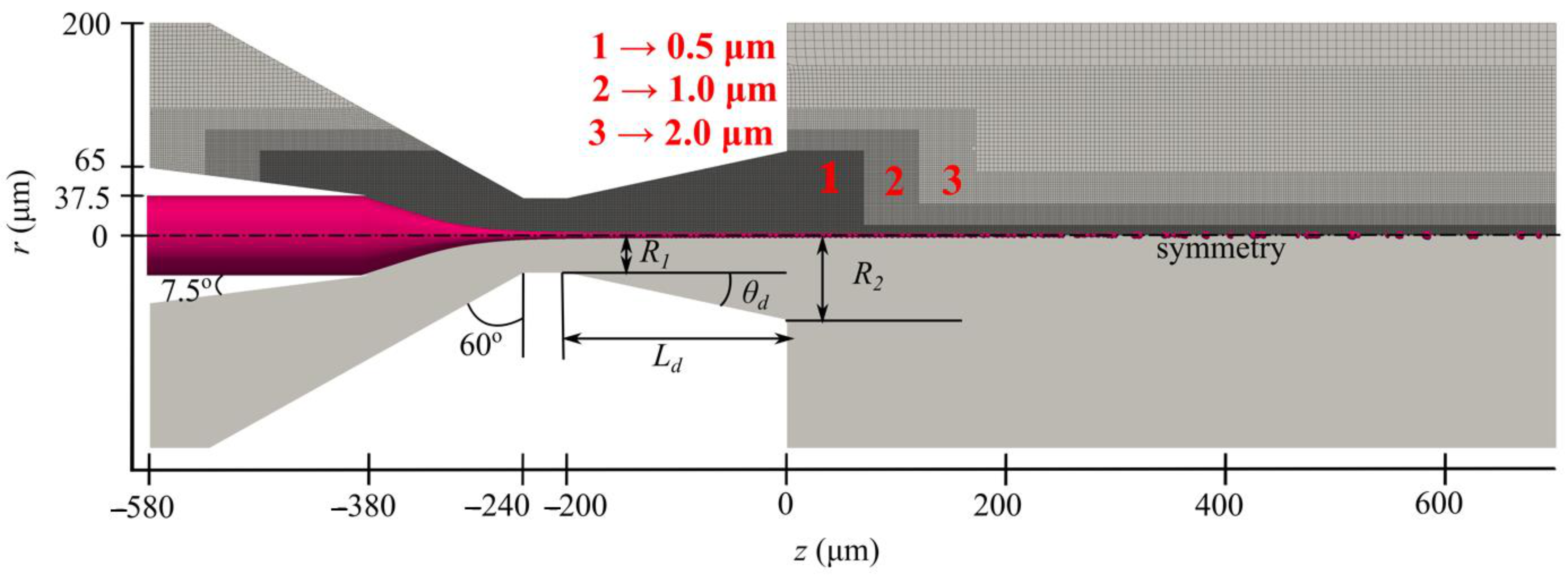 Materials 14 01572 g002