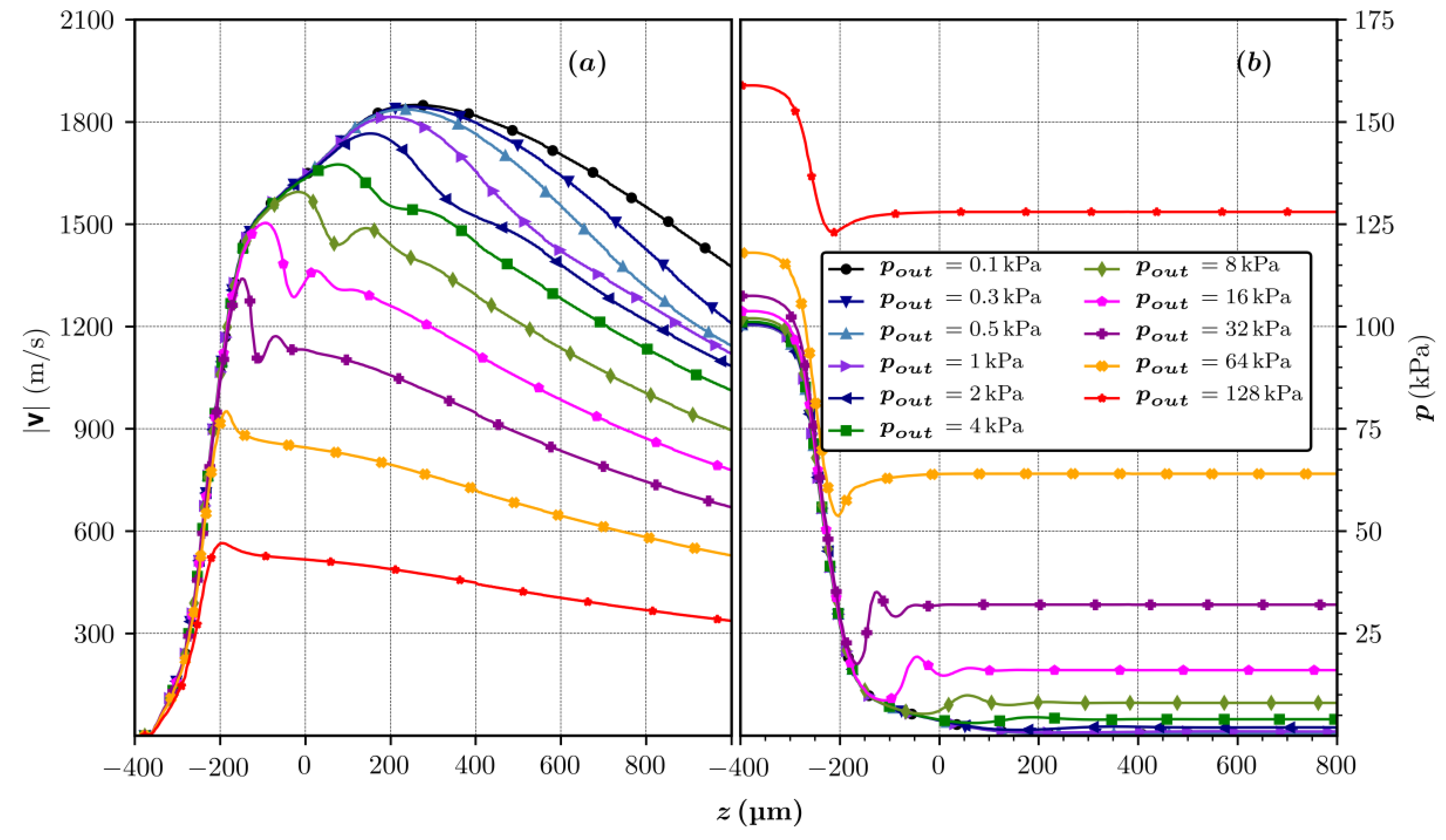 Materials 14 01572 g004