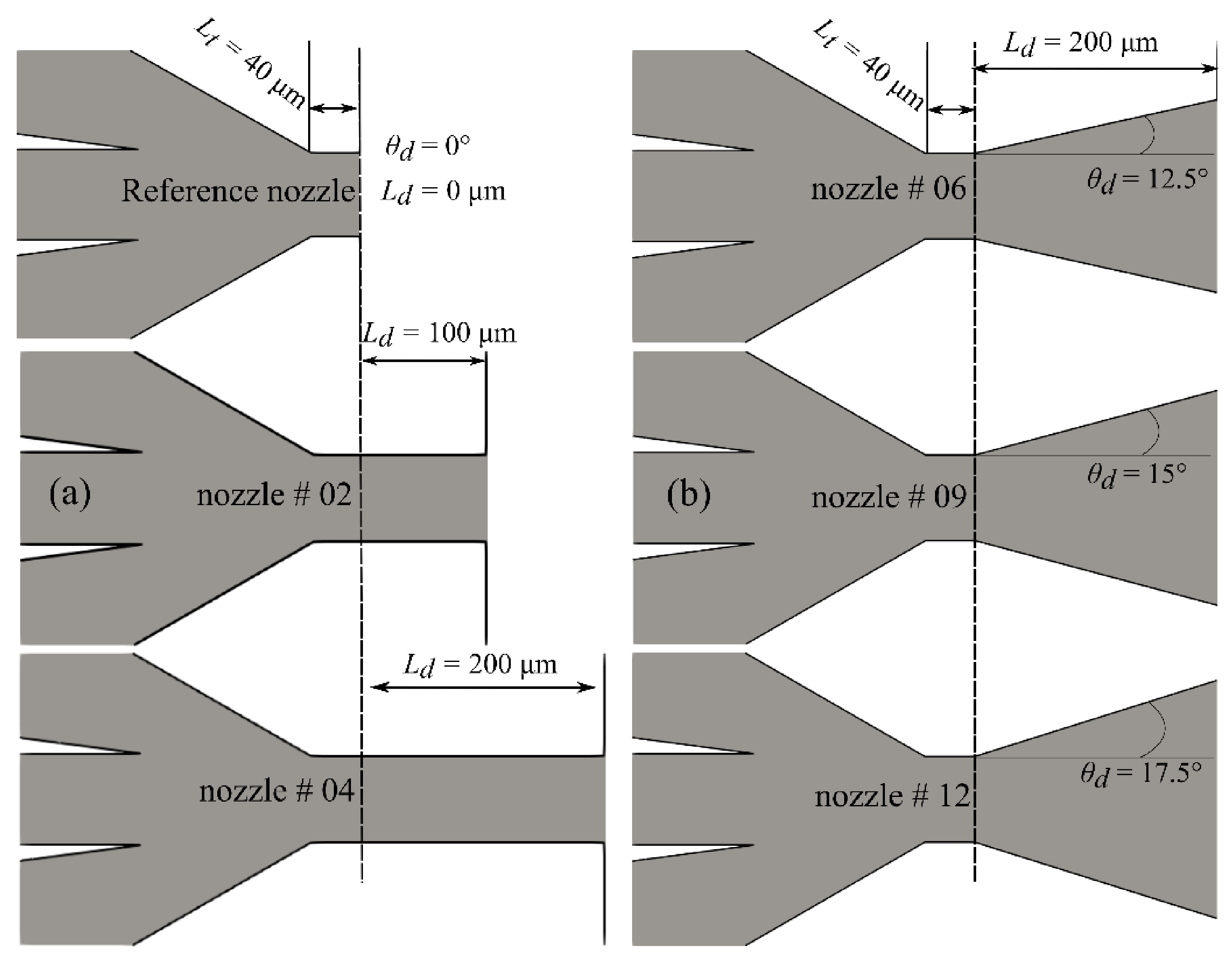 Materials 14 01572 g005