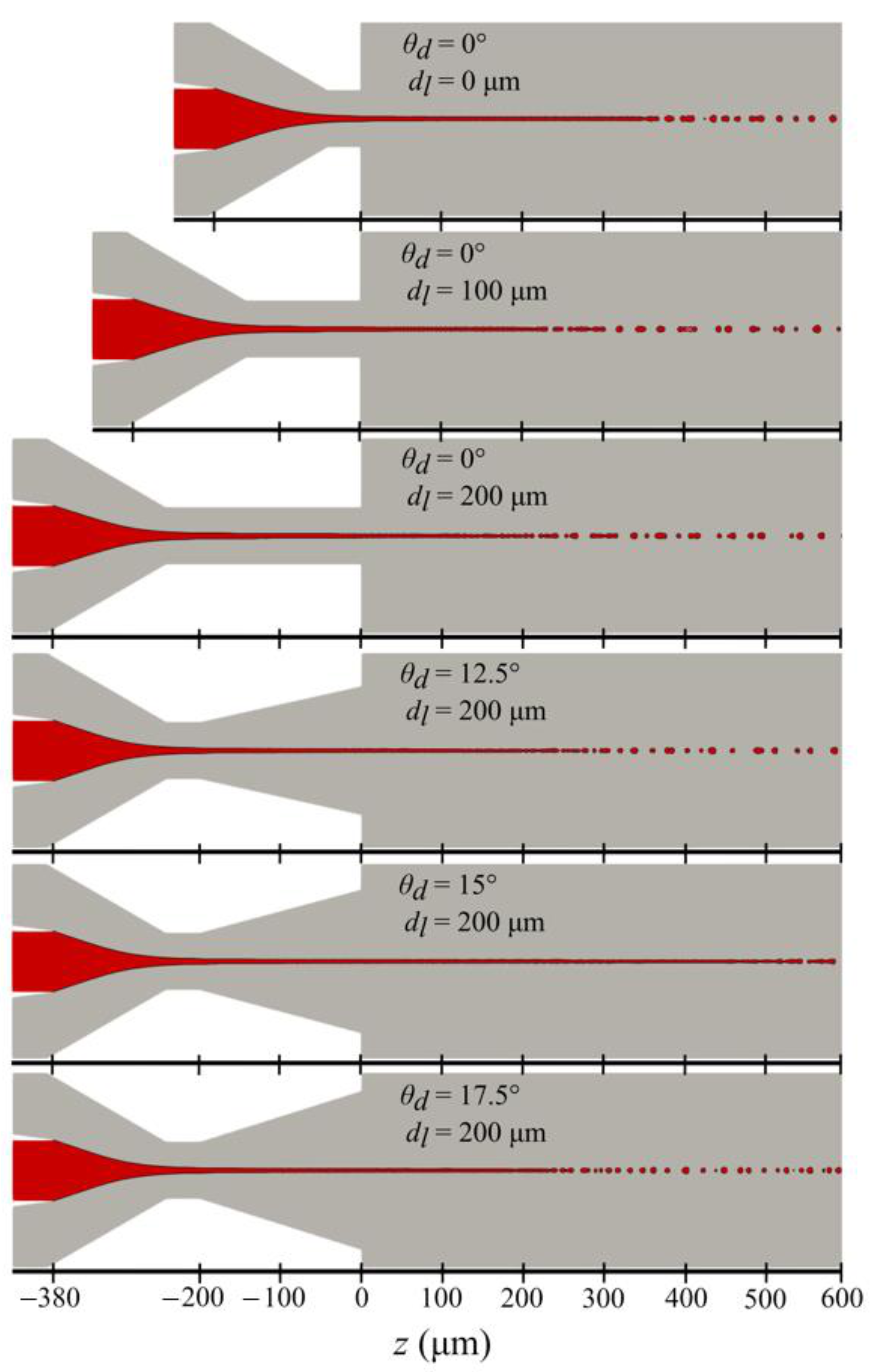 Materials 14 01572 g006