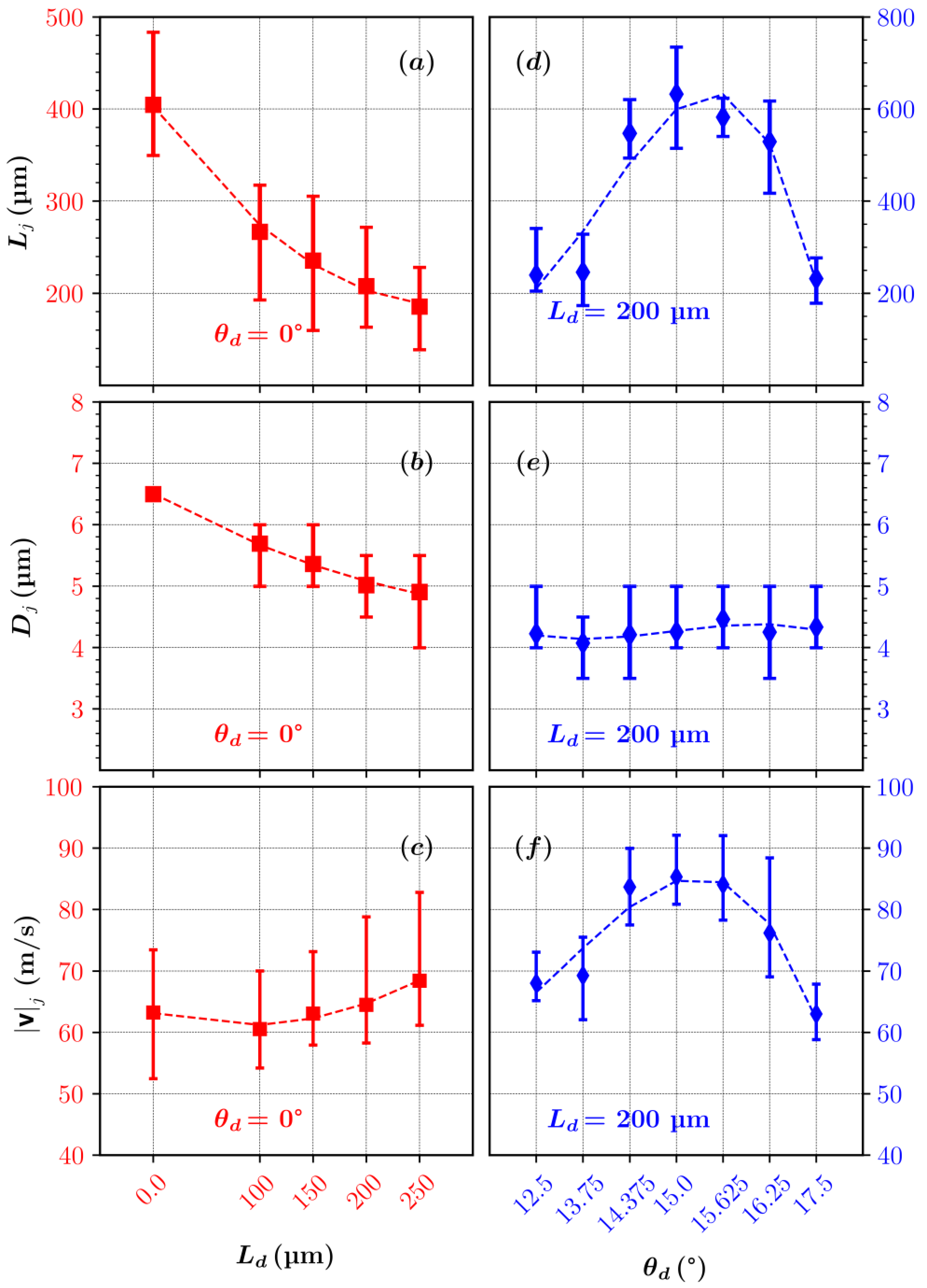 Materials 14 01572 g007