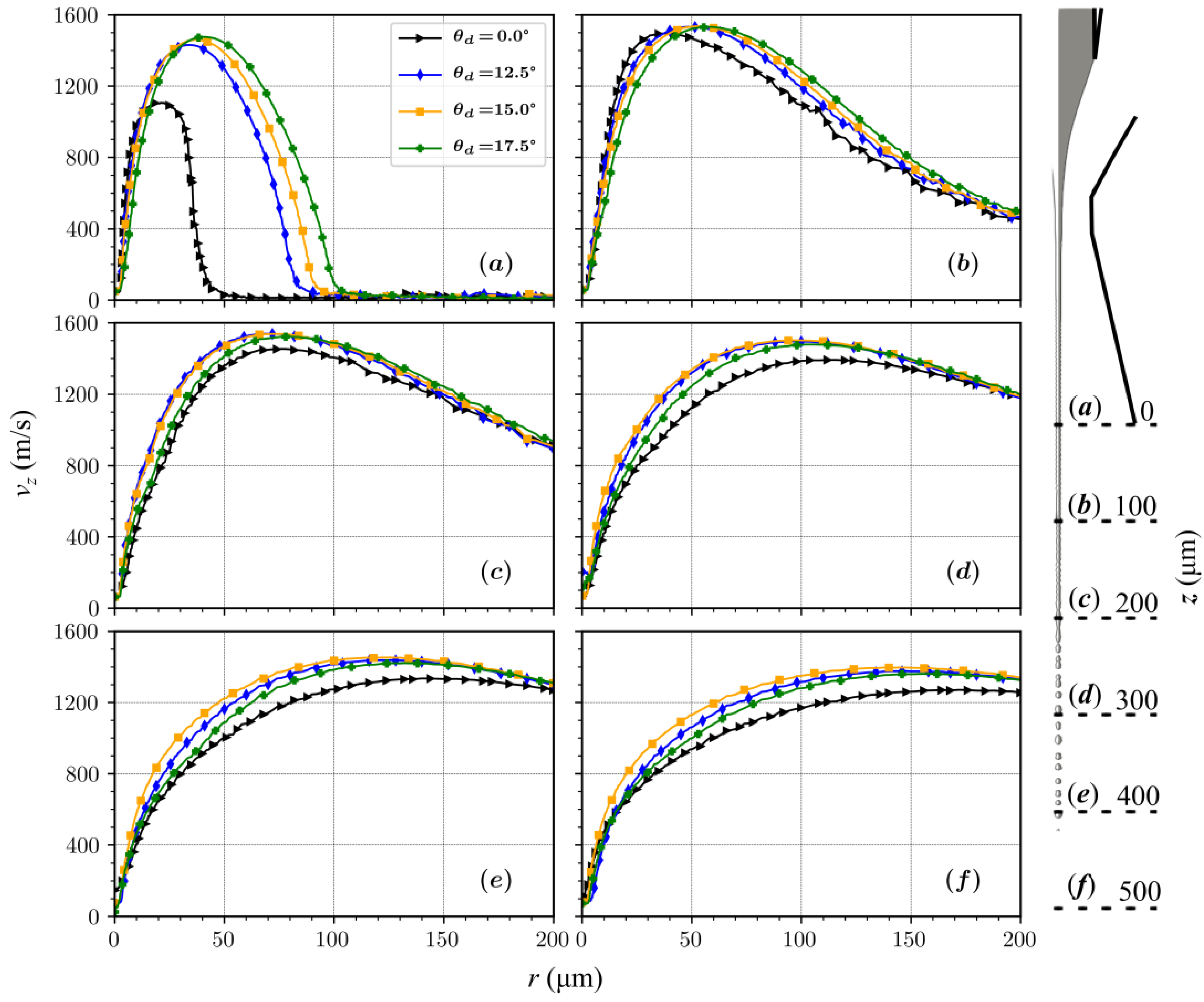 Materials 14 01572 g008