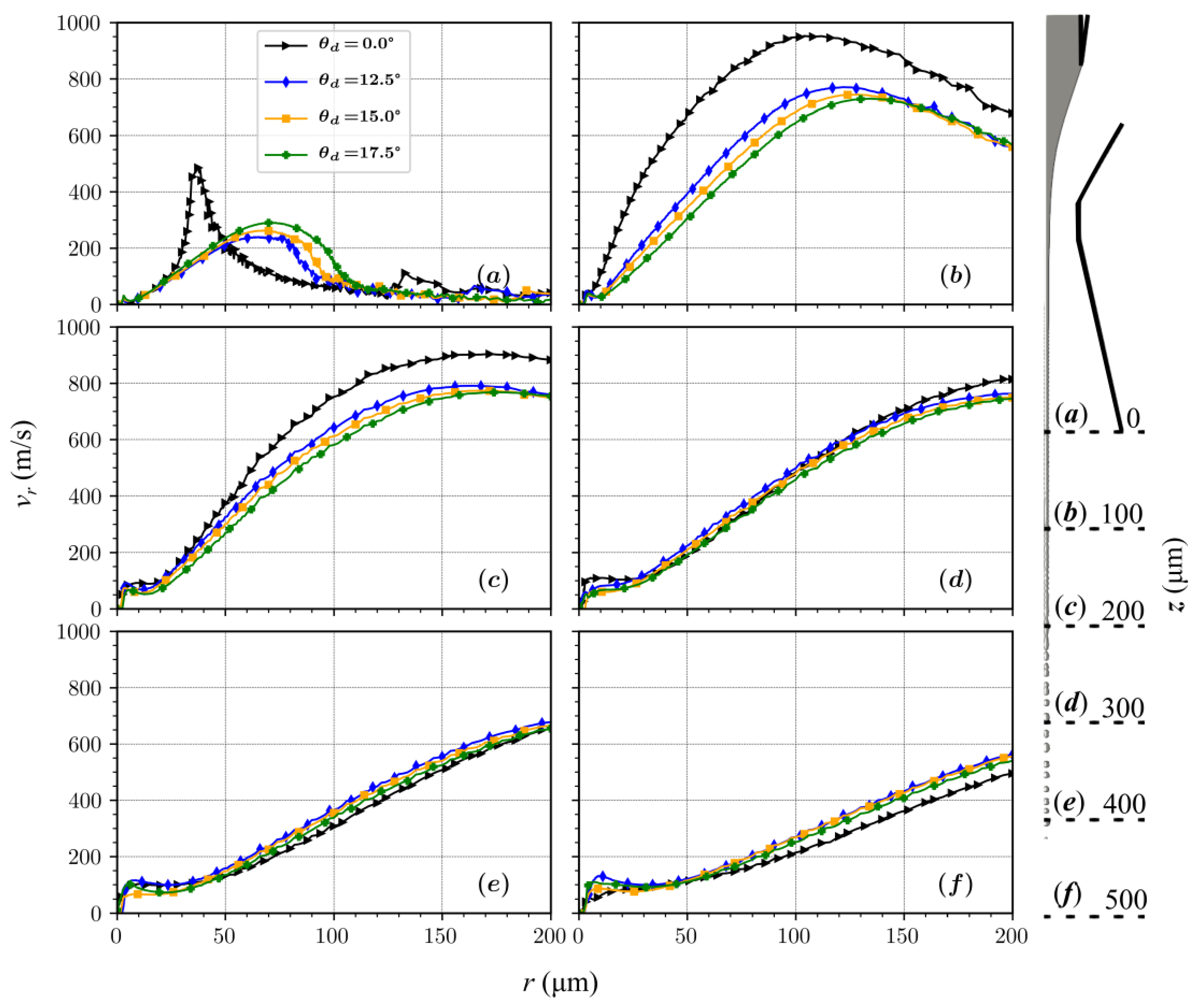 Materials 14 01572 g009