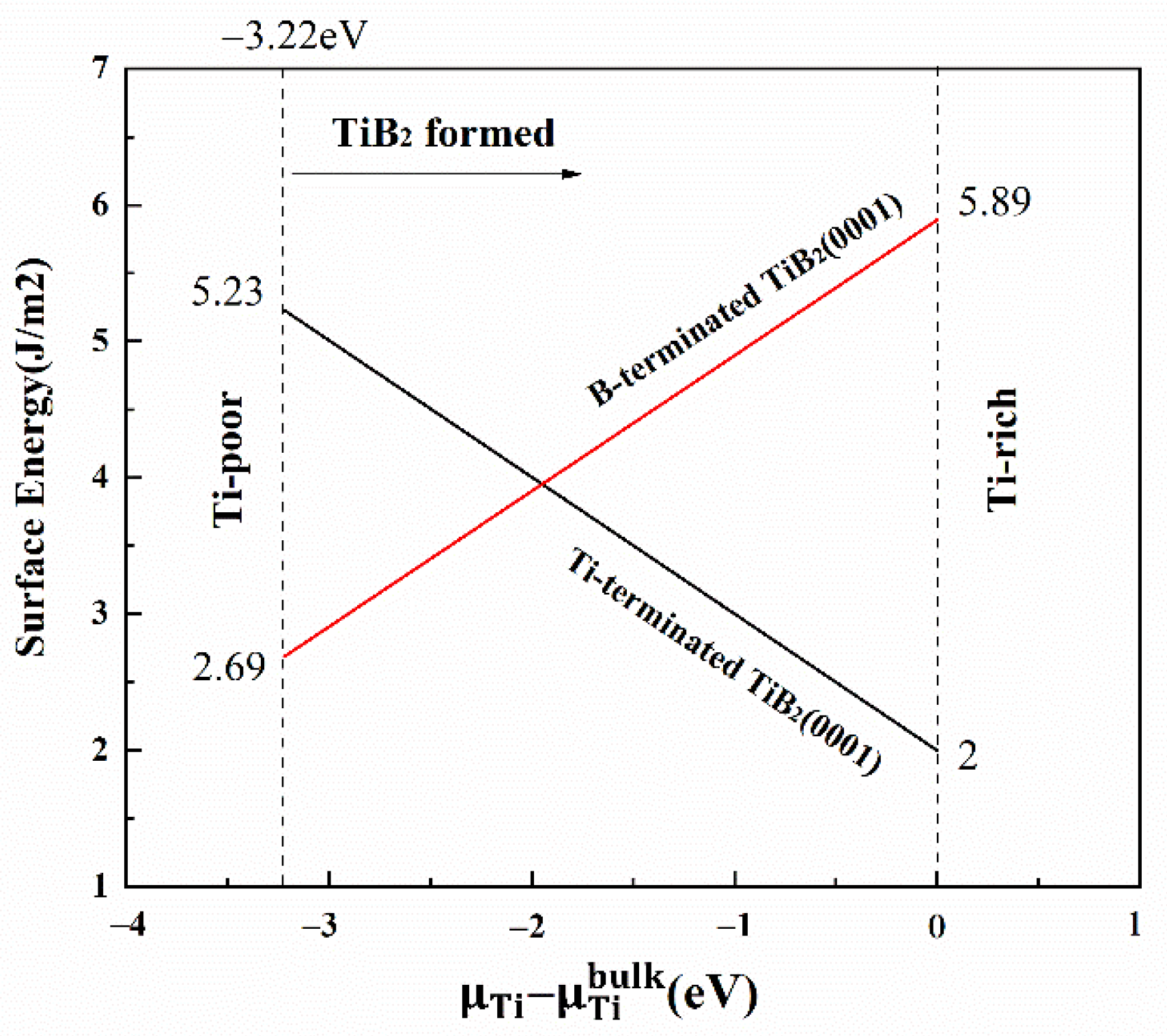 Materials 14 01573 g002