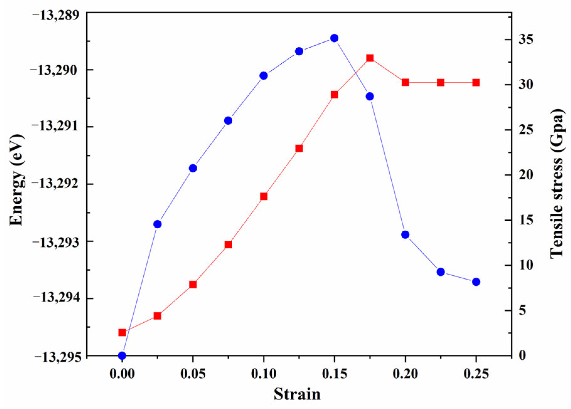 Materials 14 01573 g007